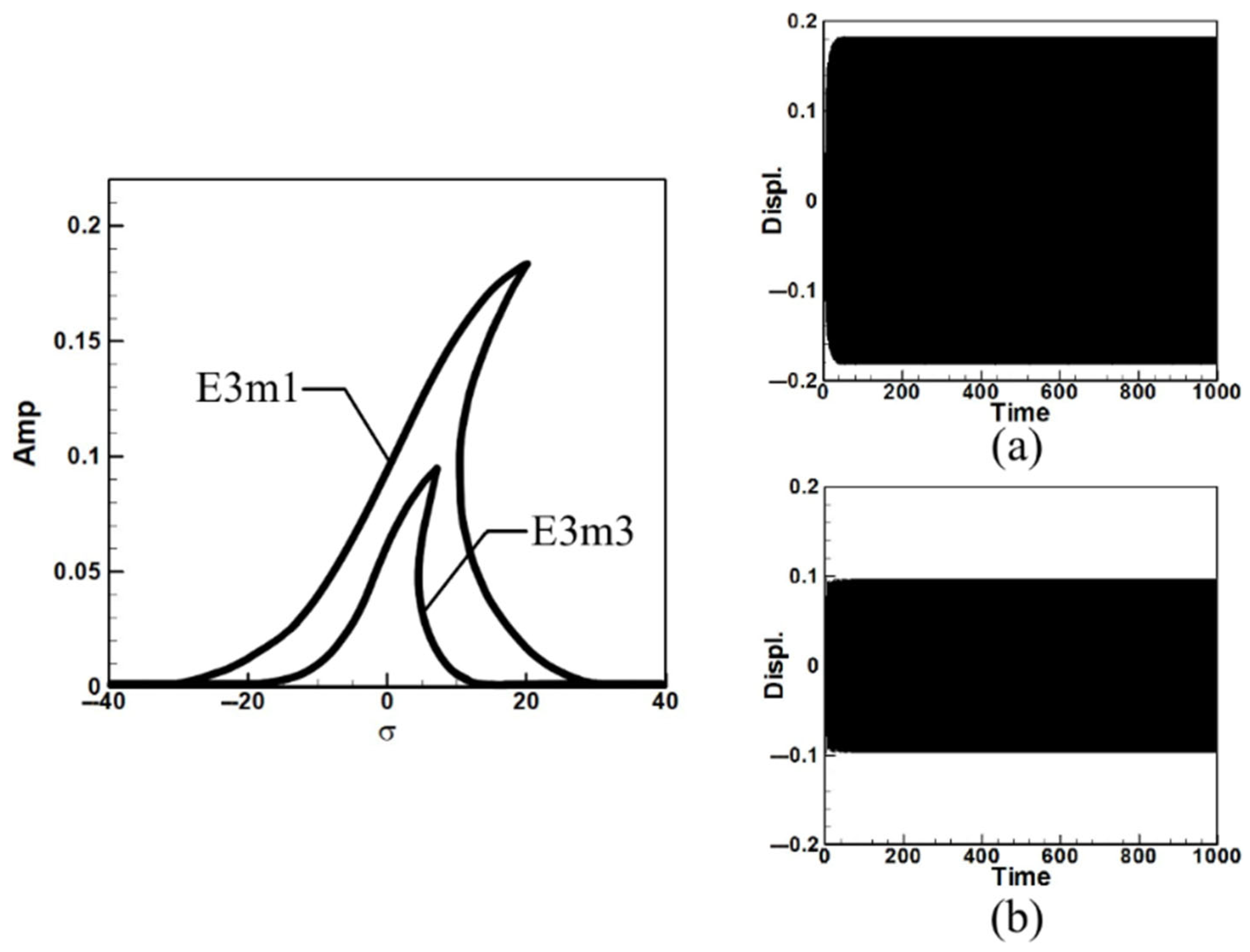 Sensors 25 07222 g010
