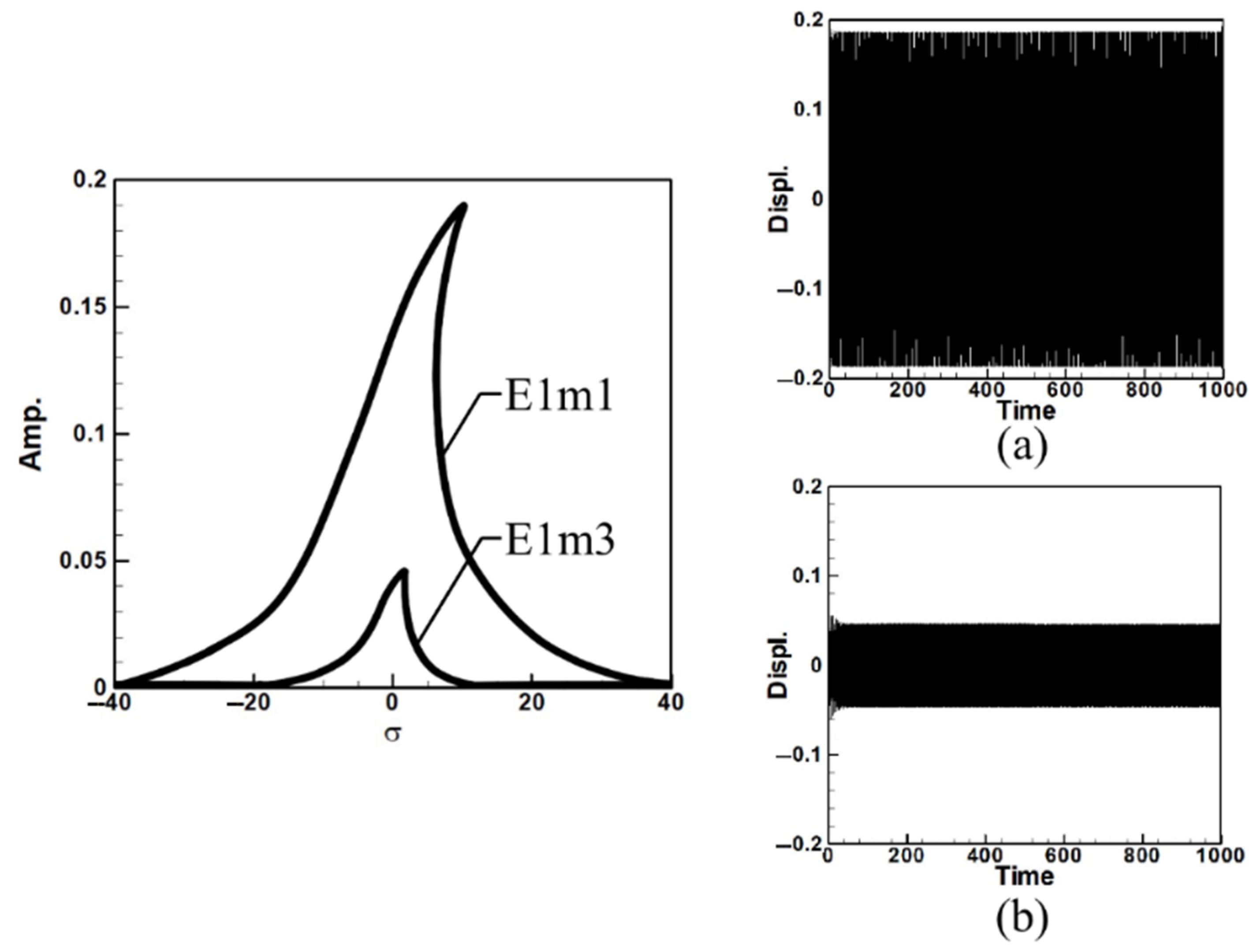 Sensors 25 07222 g011