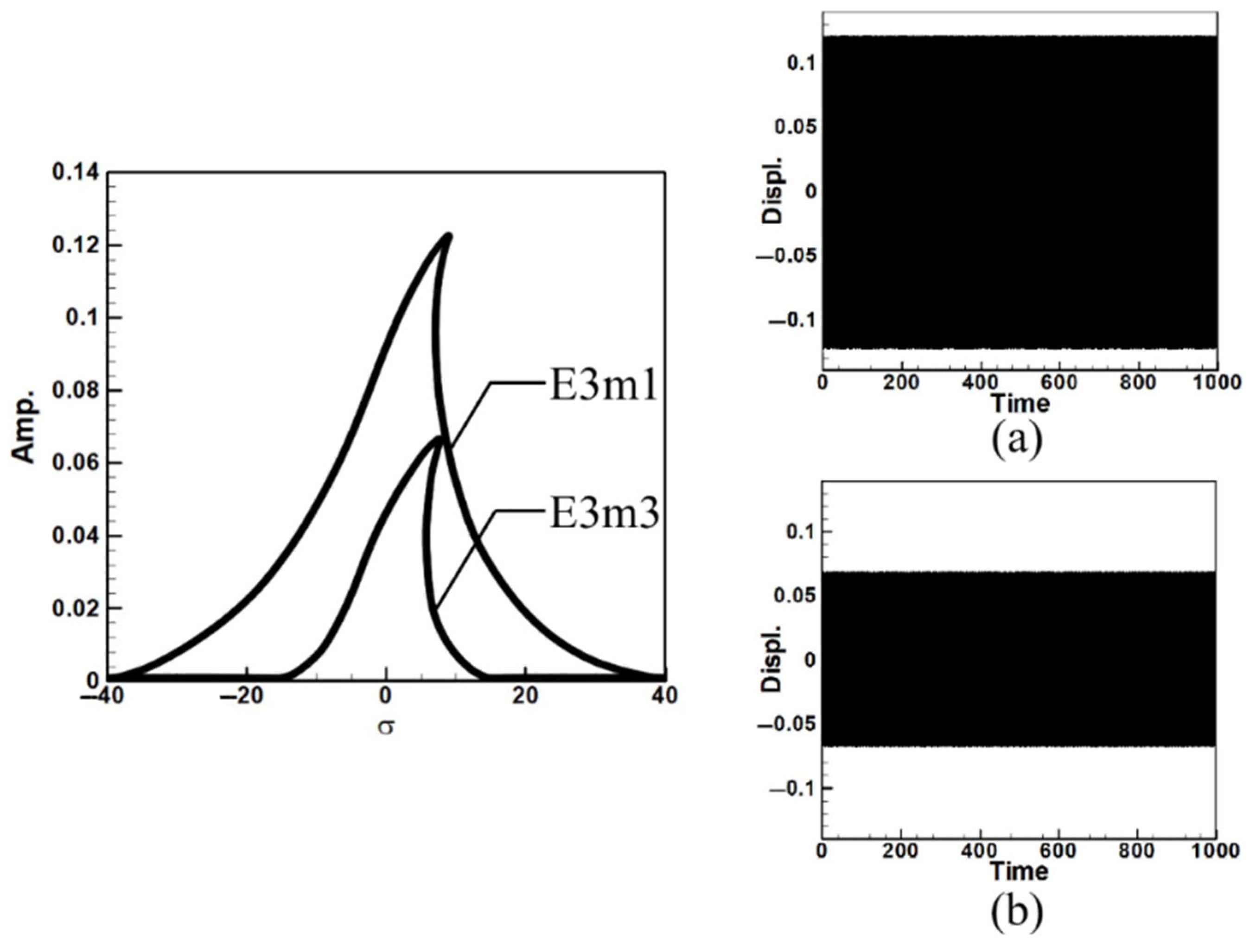 Sensors 25 07222 g012
