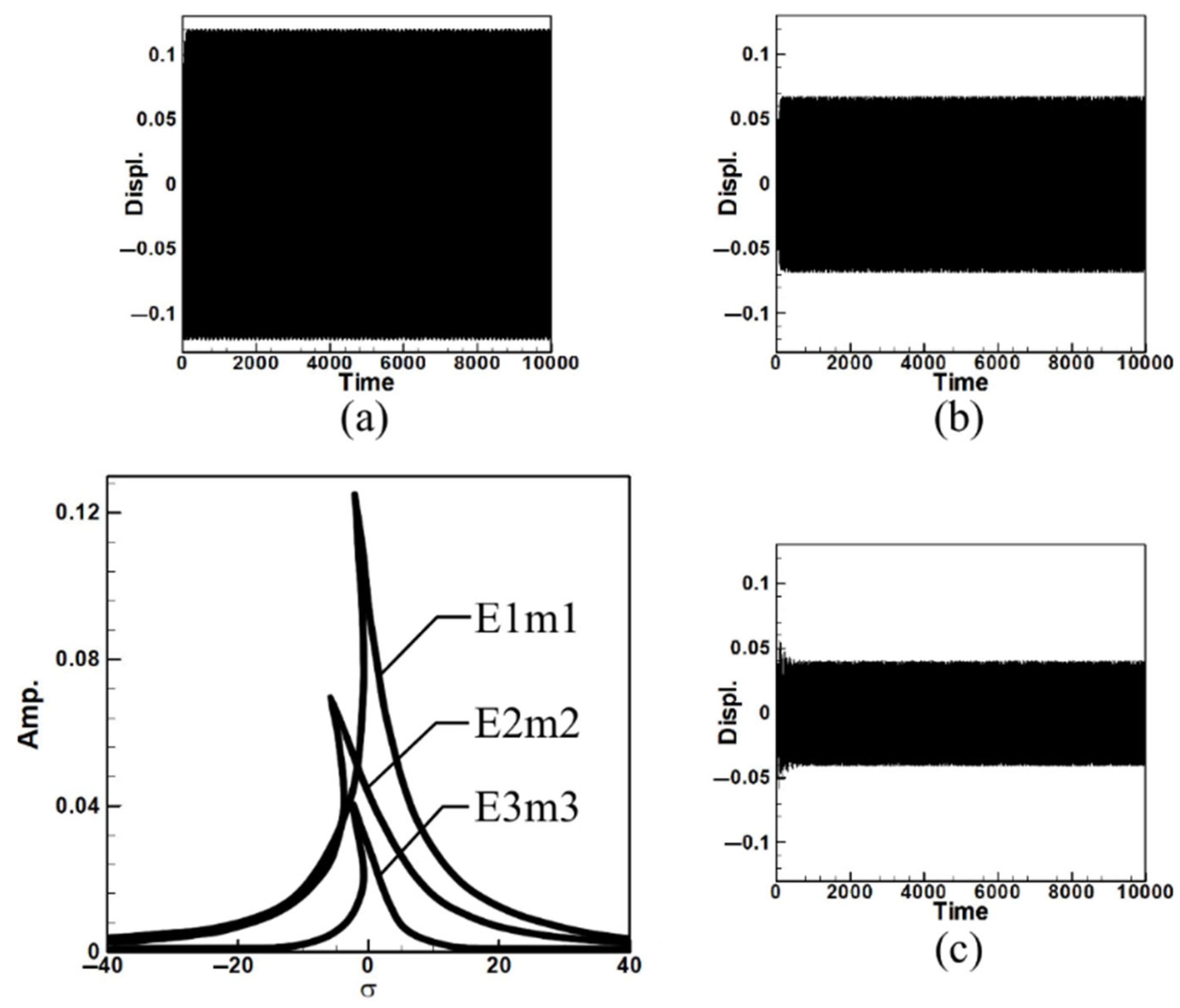 Sensors 25 07222 g013