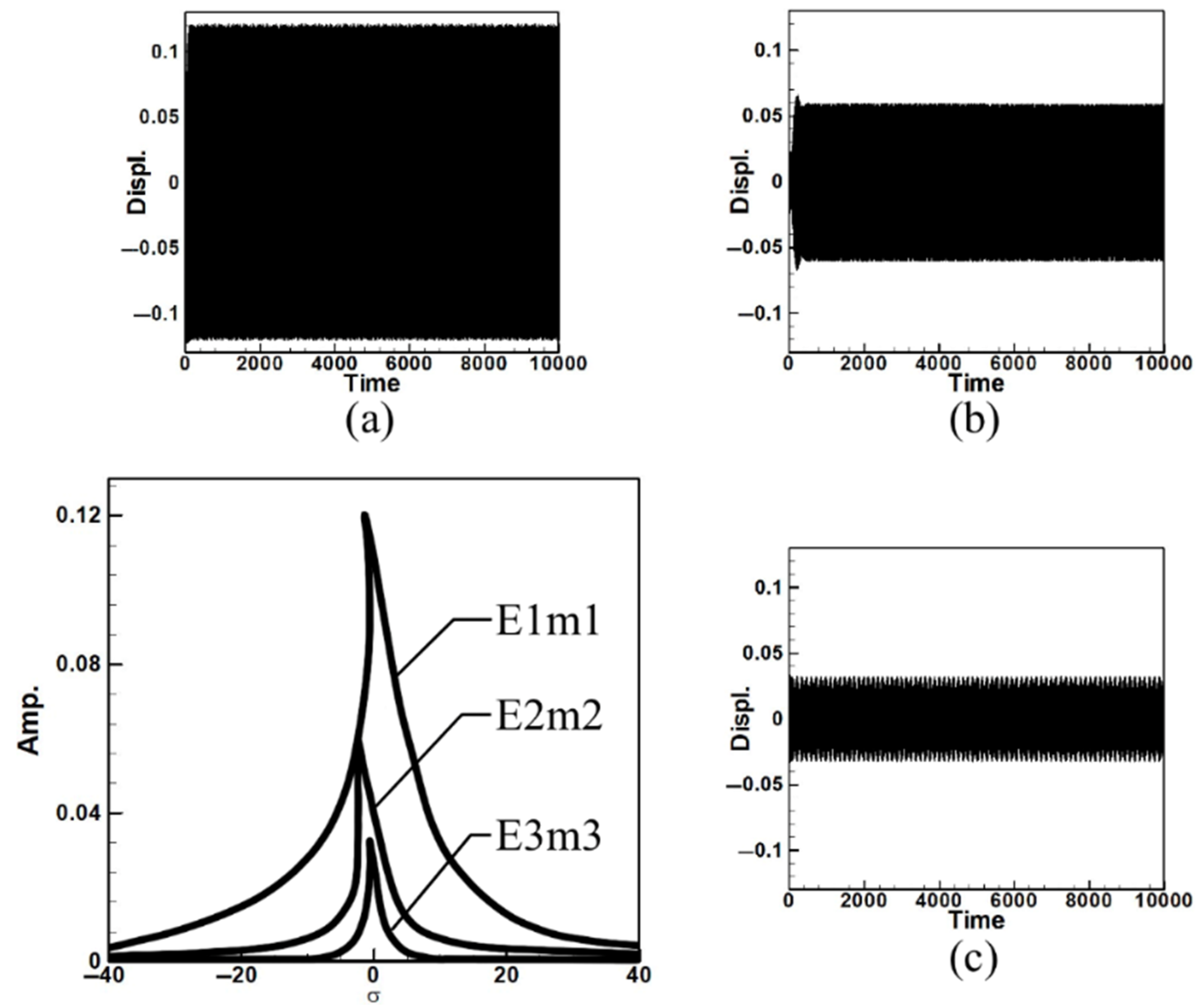 Sensors 25 07222 g014