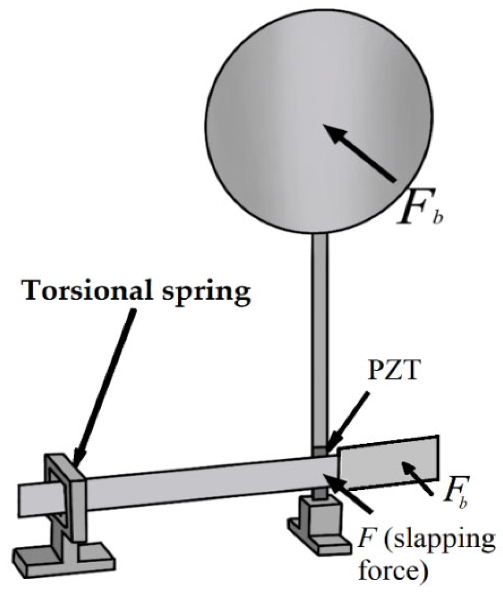 Sensors 25 07222 g016