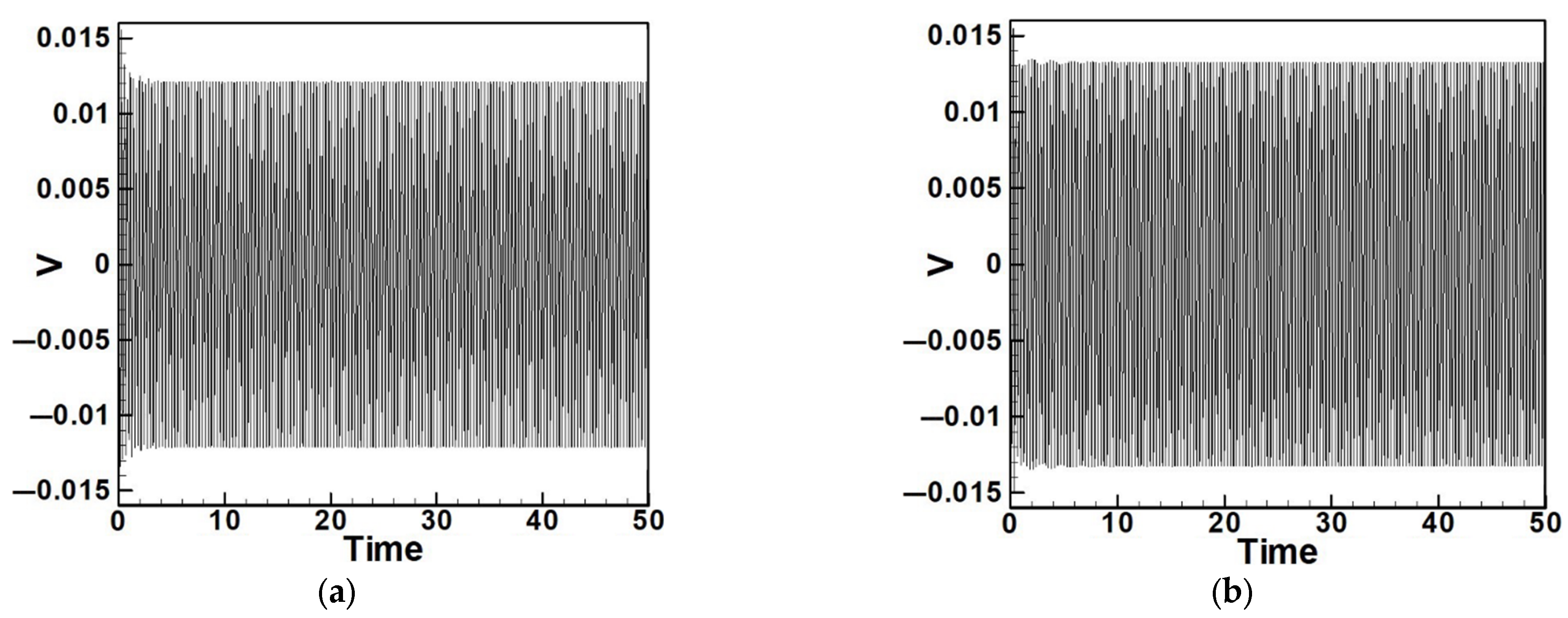 Sensors 25 07222 g017a