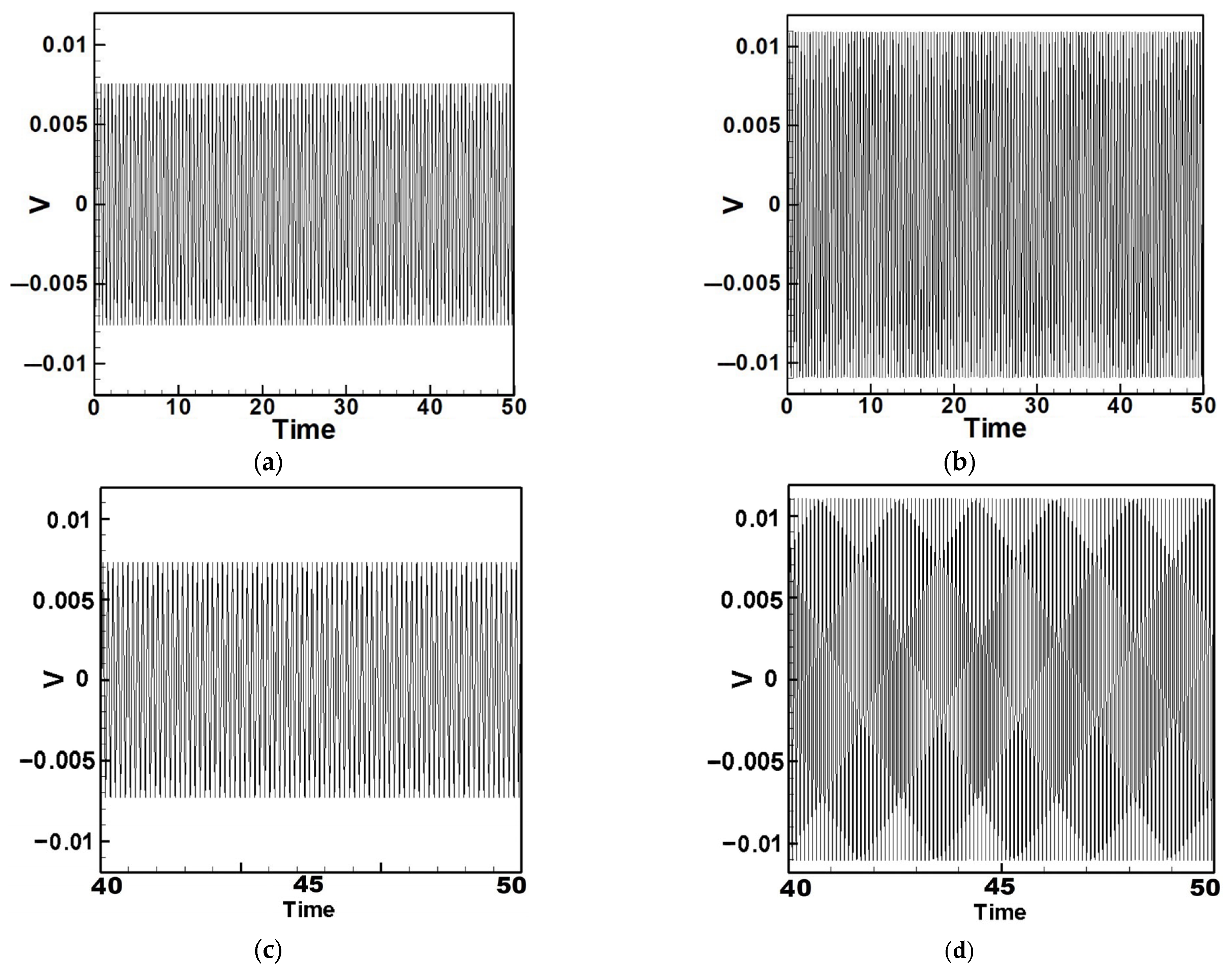 Sensors 25 07222 g018