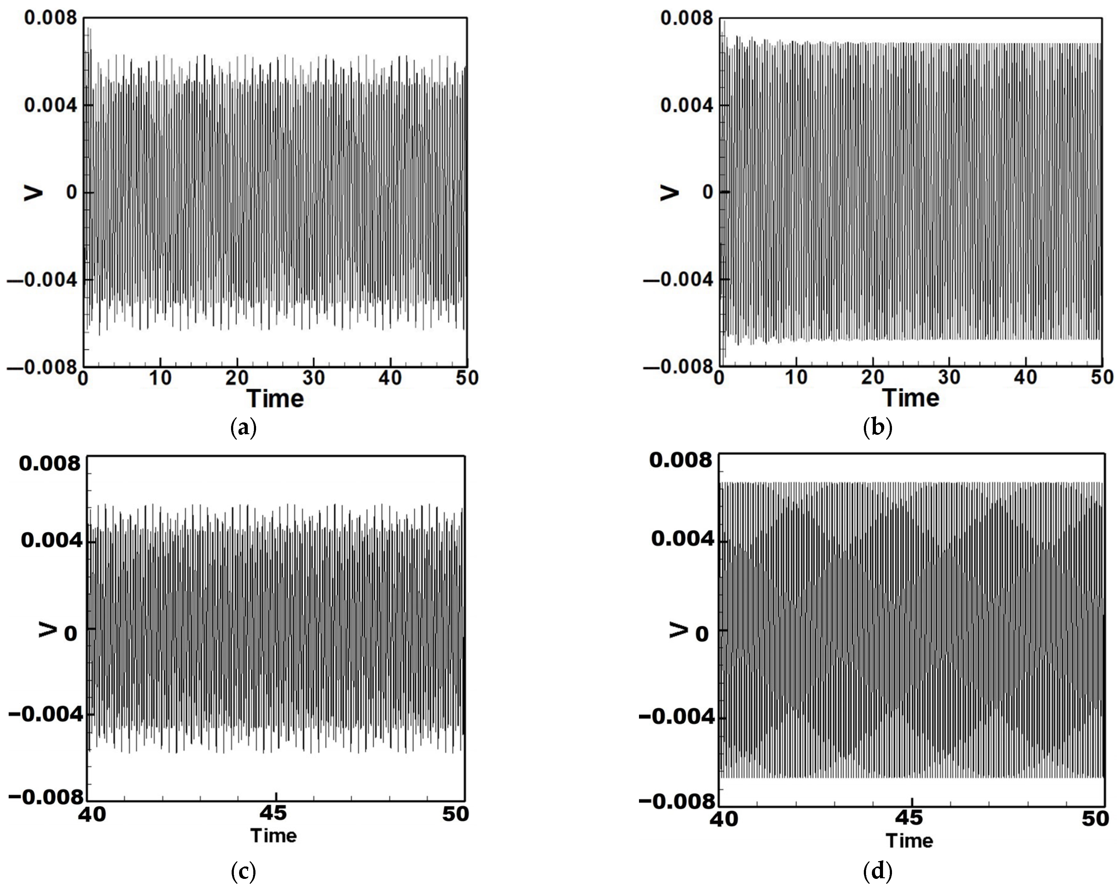 Sensors 25 07222 g019