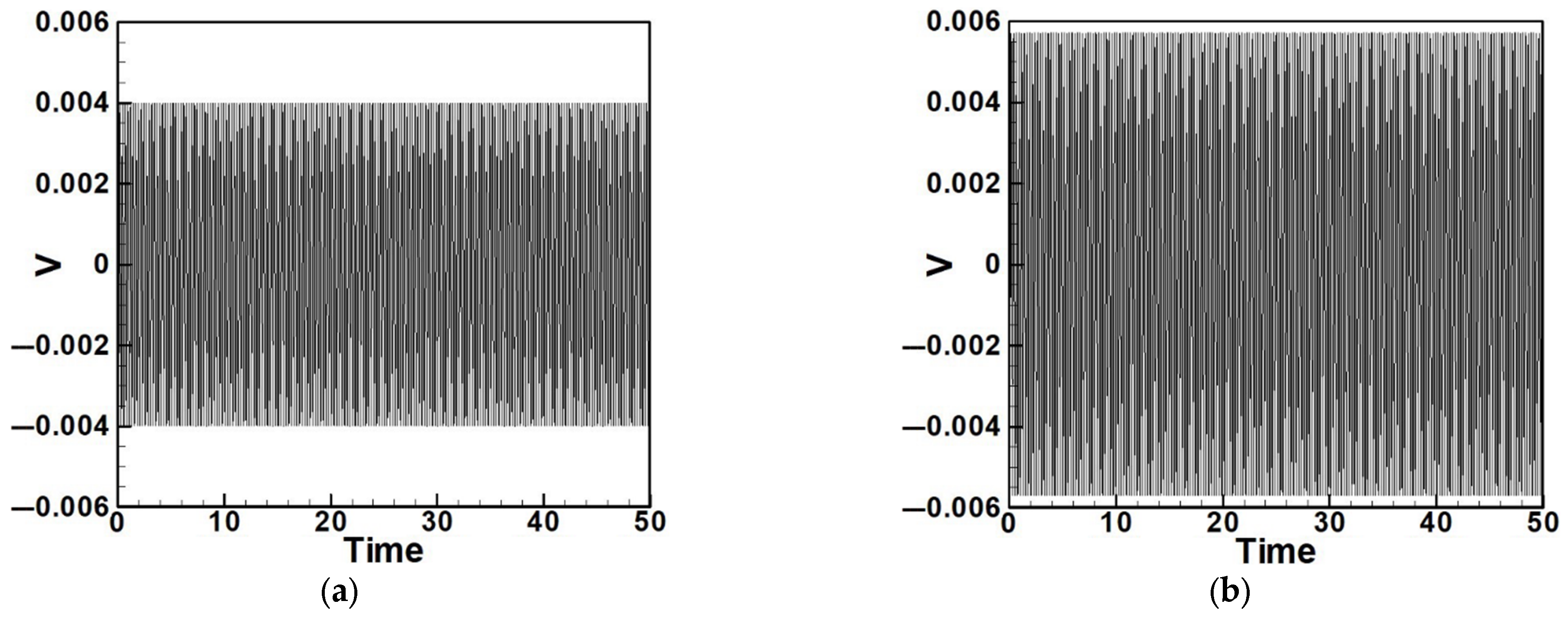 Sensors 25 07222 g020a