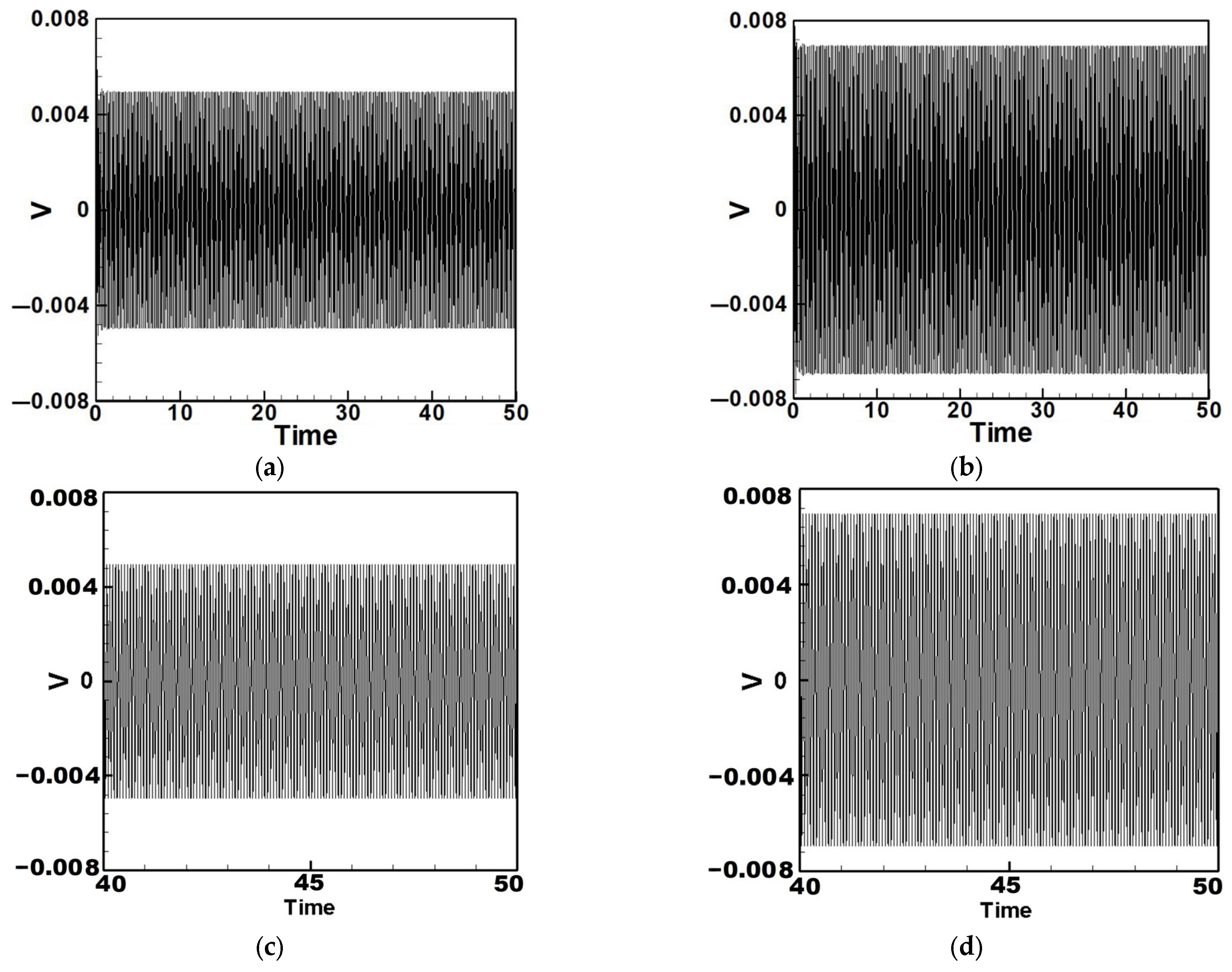 Sensors 25 07222 g021