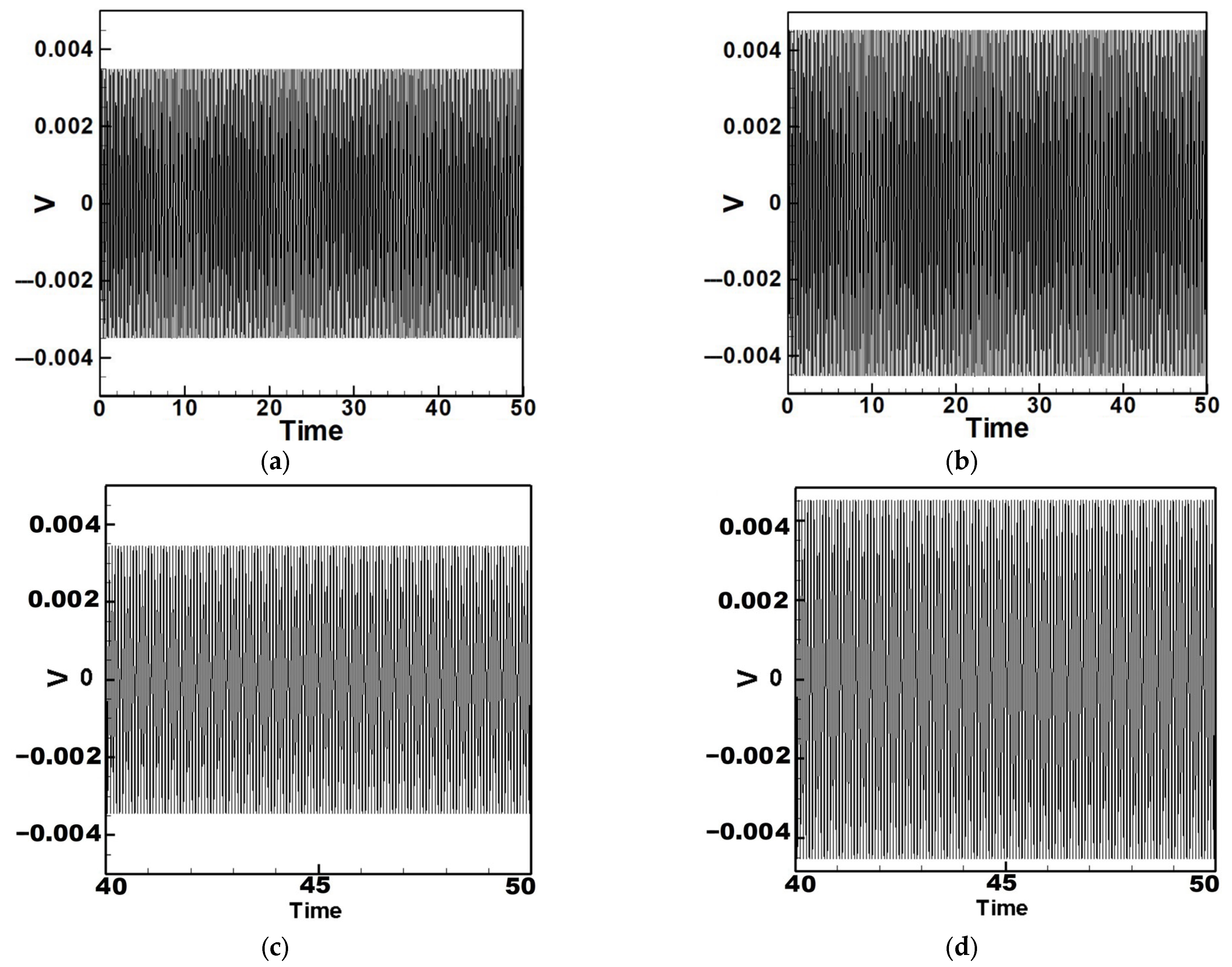 Sensors 25 07222 g022