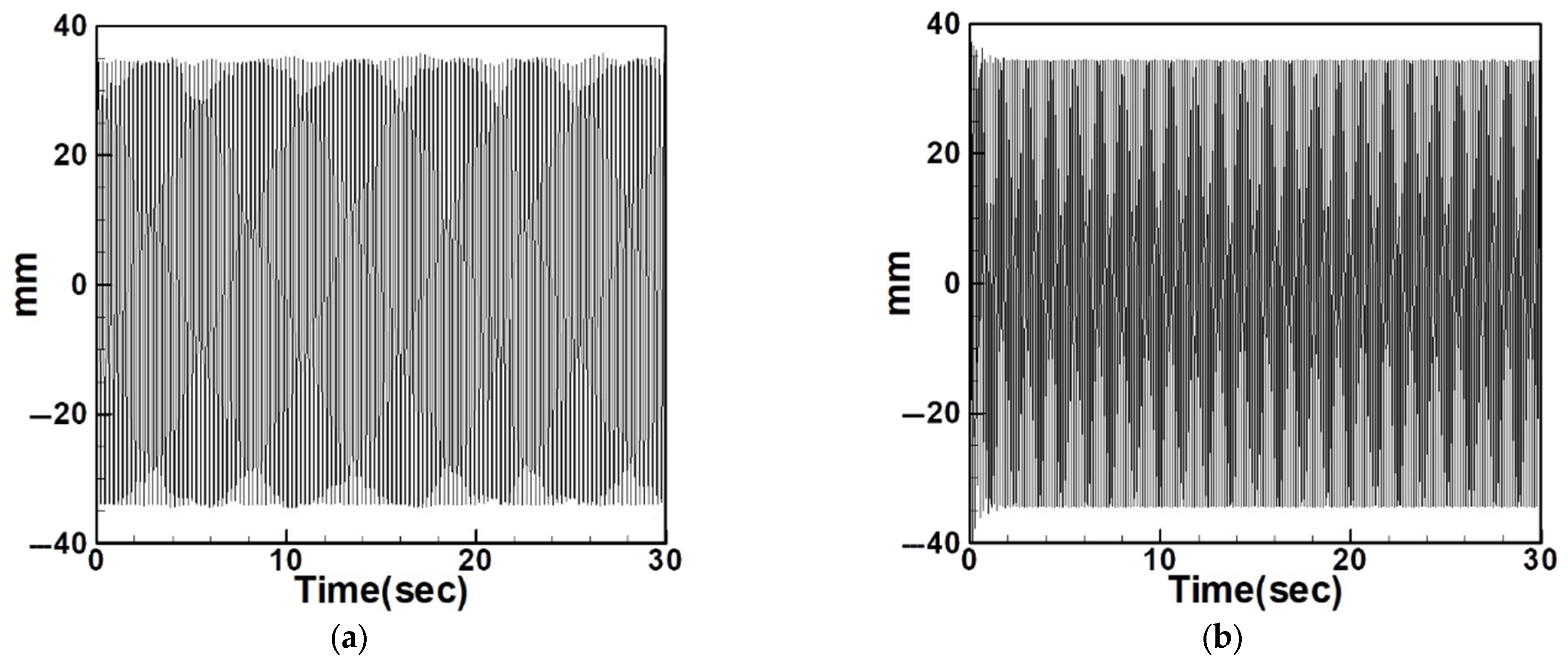 Sensors 25 07222 g027
