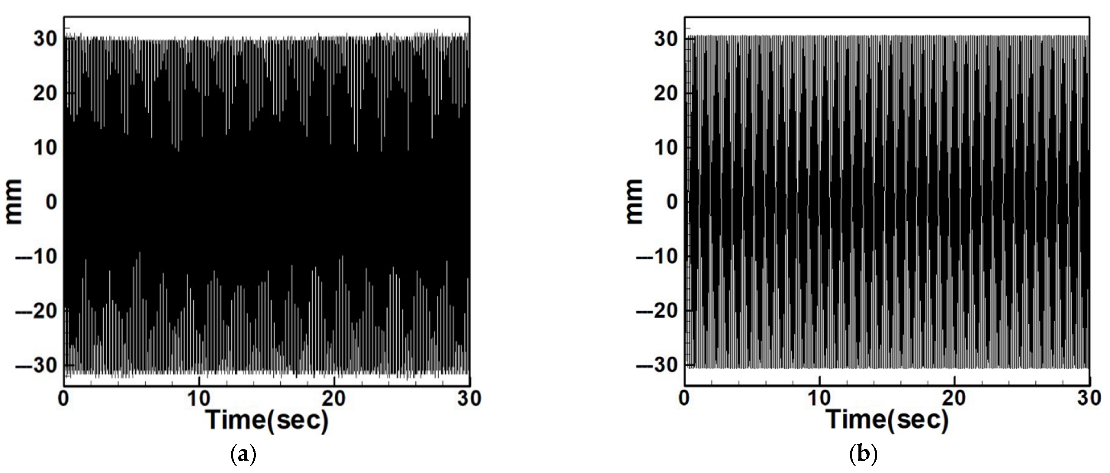 Sensors 25 07222 g028