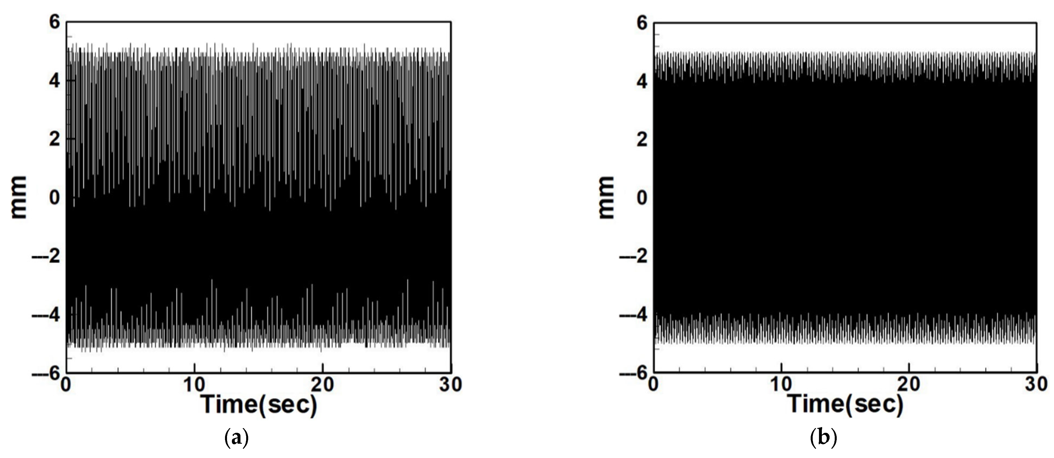 Sensors 25 07222 g031