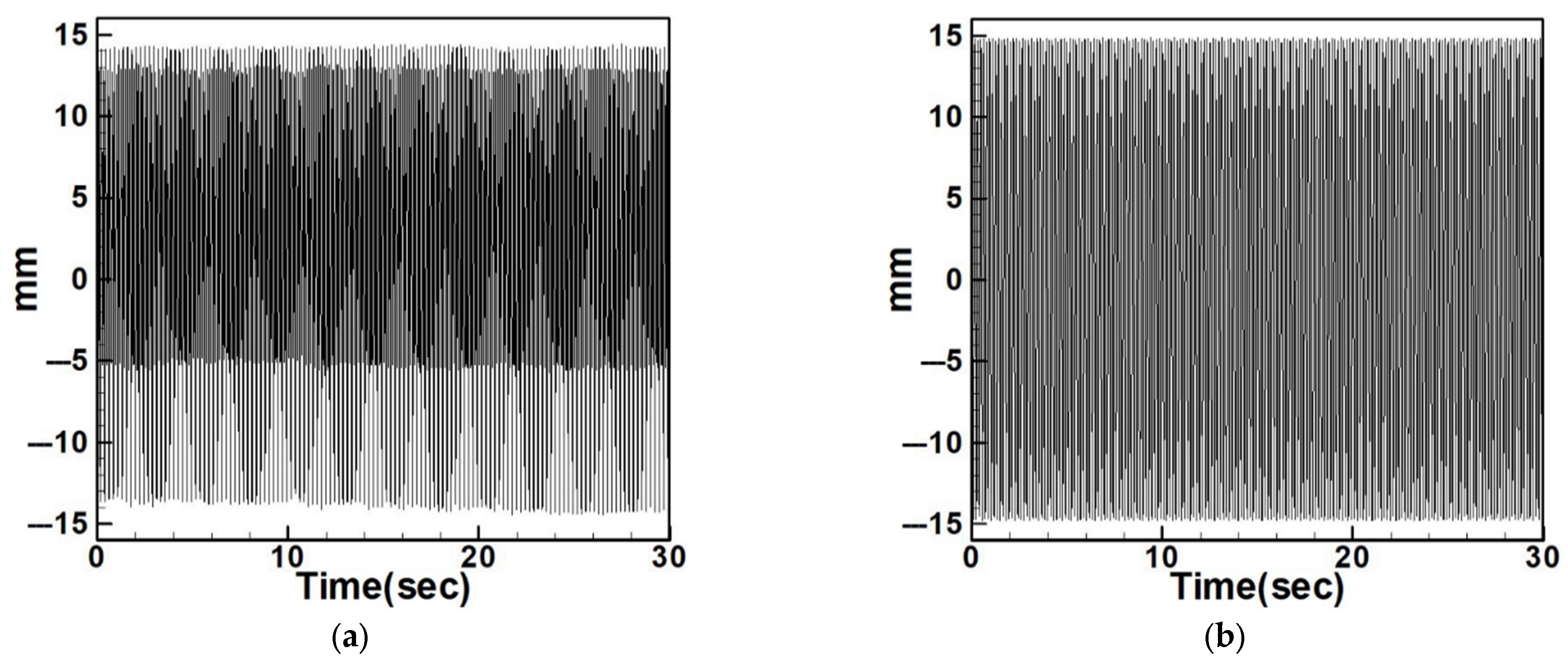 Sensors 25 07222 g032