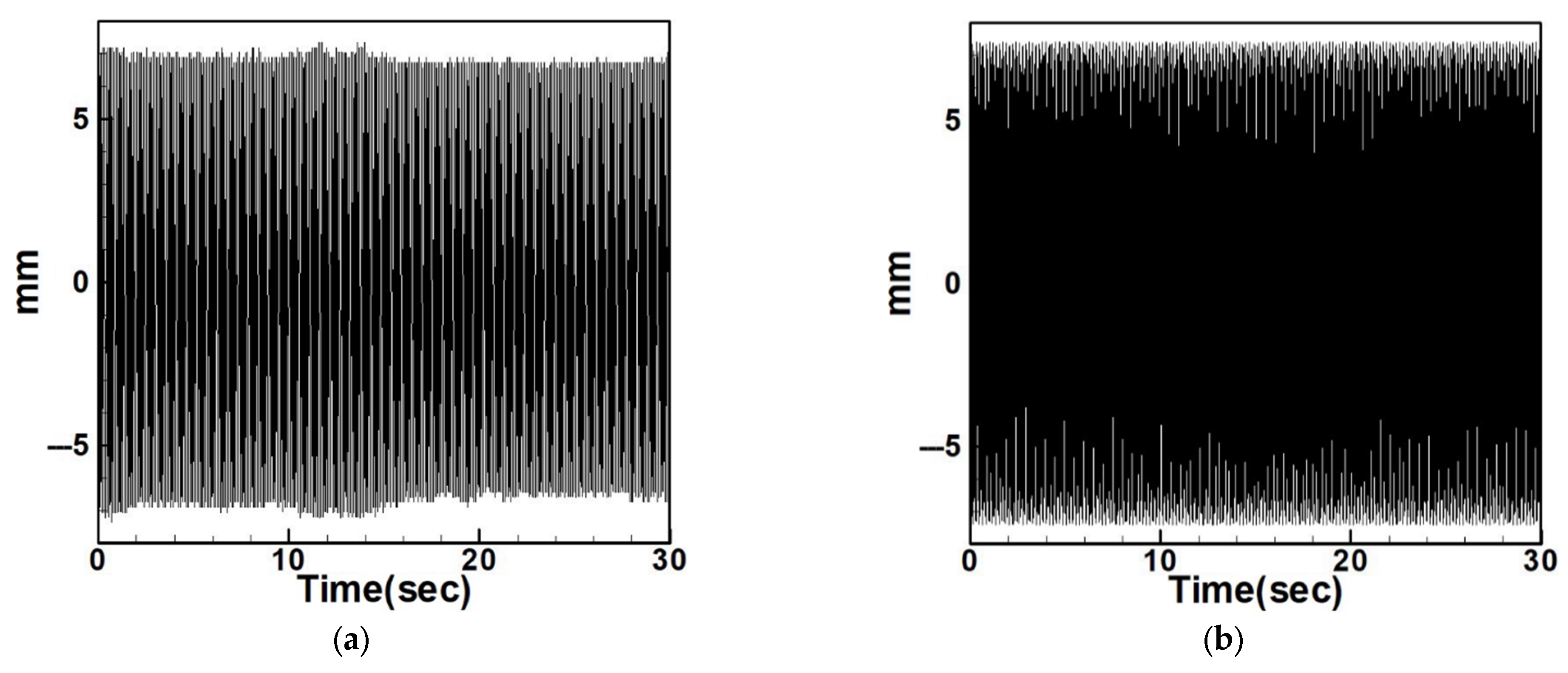 Sensors 25 07222 g033