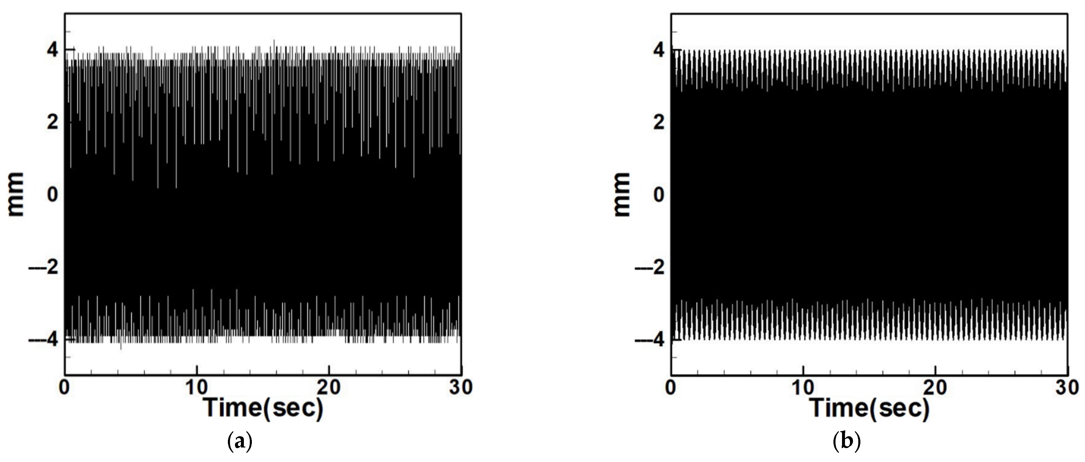 Sensors 25 07222 g034