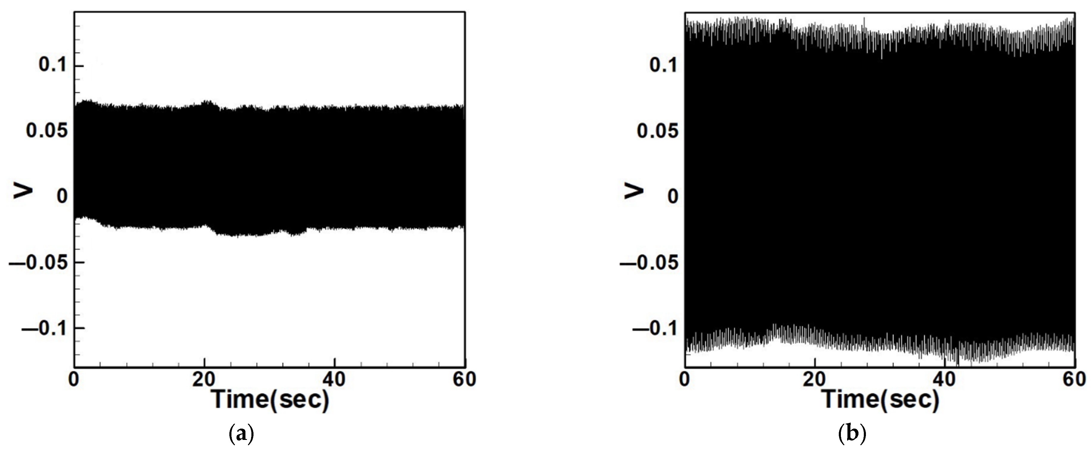 Sensors 25 07222 g036