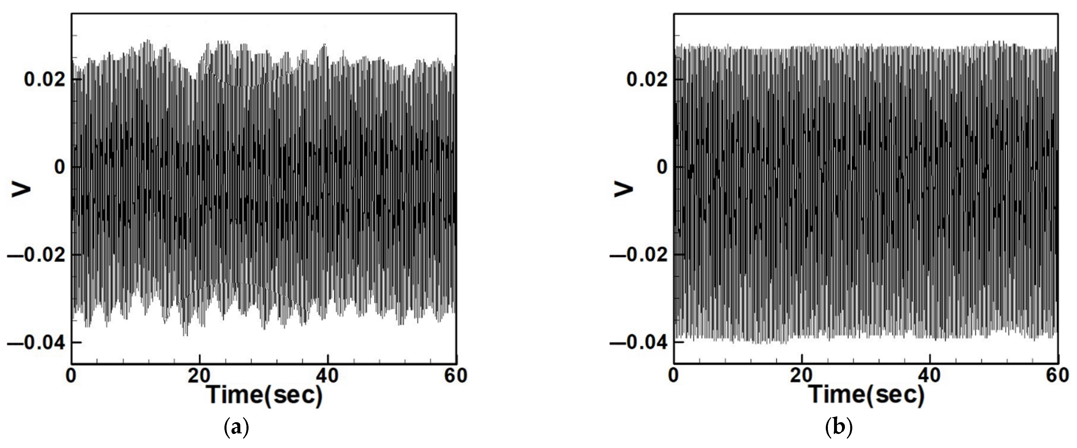 Sensors 25 07222 g040