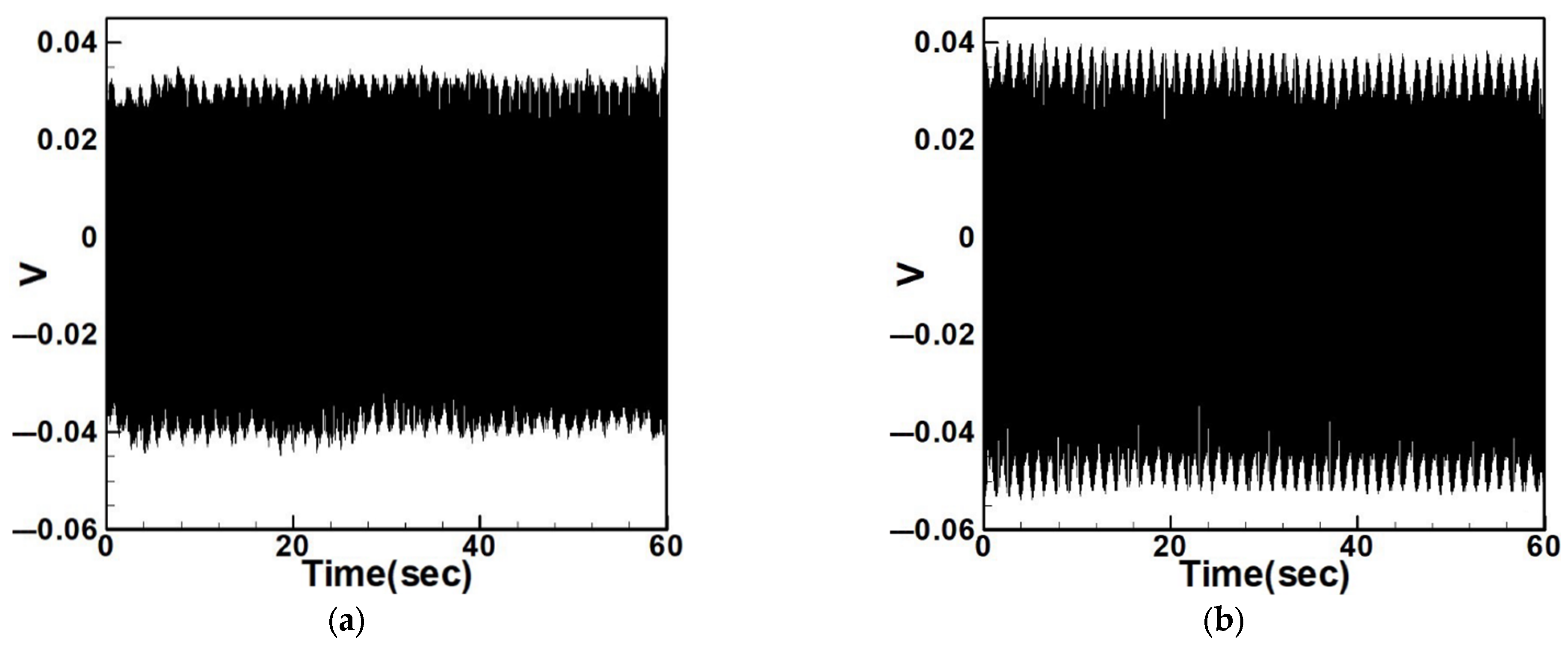 Sensors 25 07222 g041