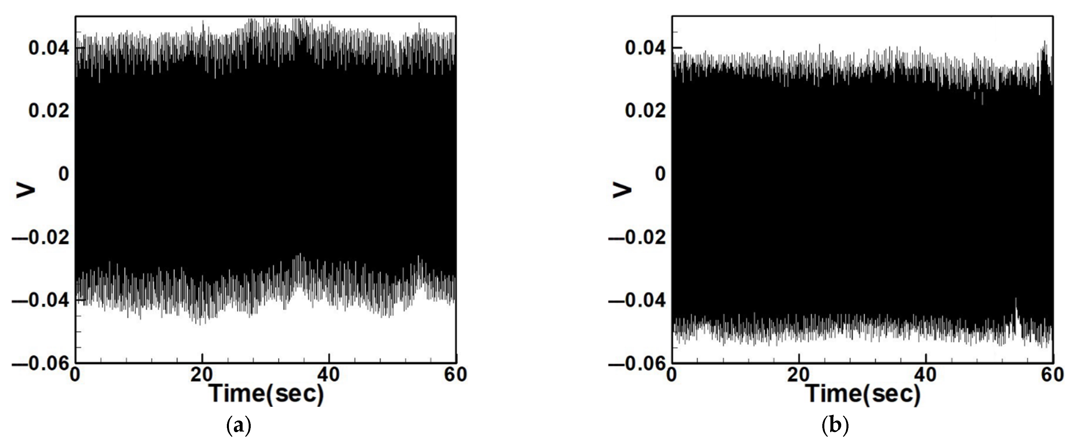 Sensors 25 07222 g042
