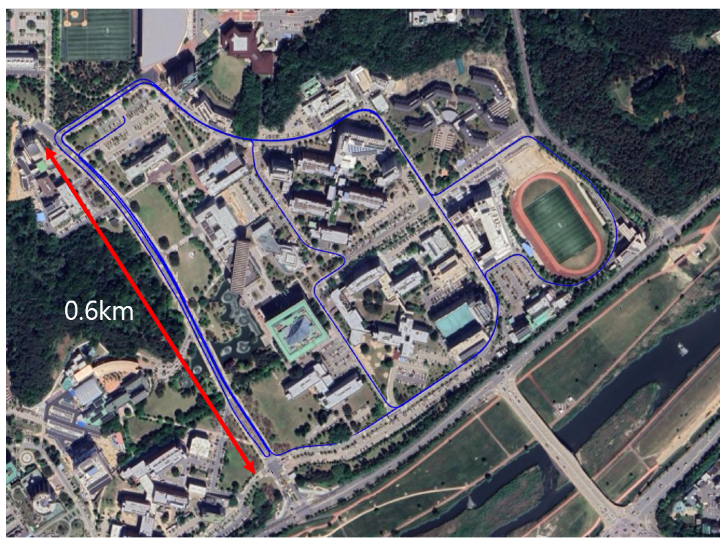 Sensors 25 07223 g005