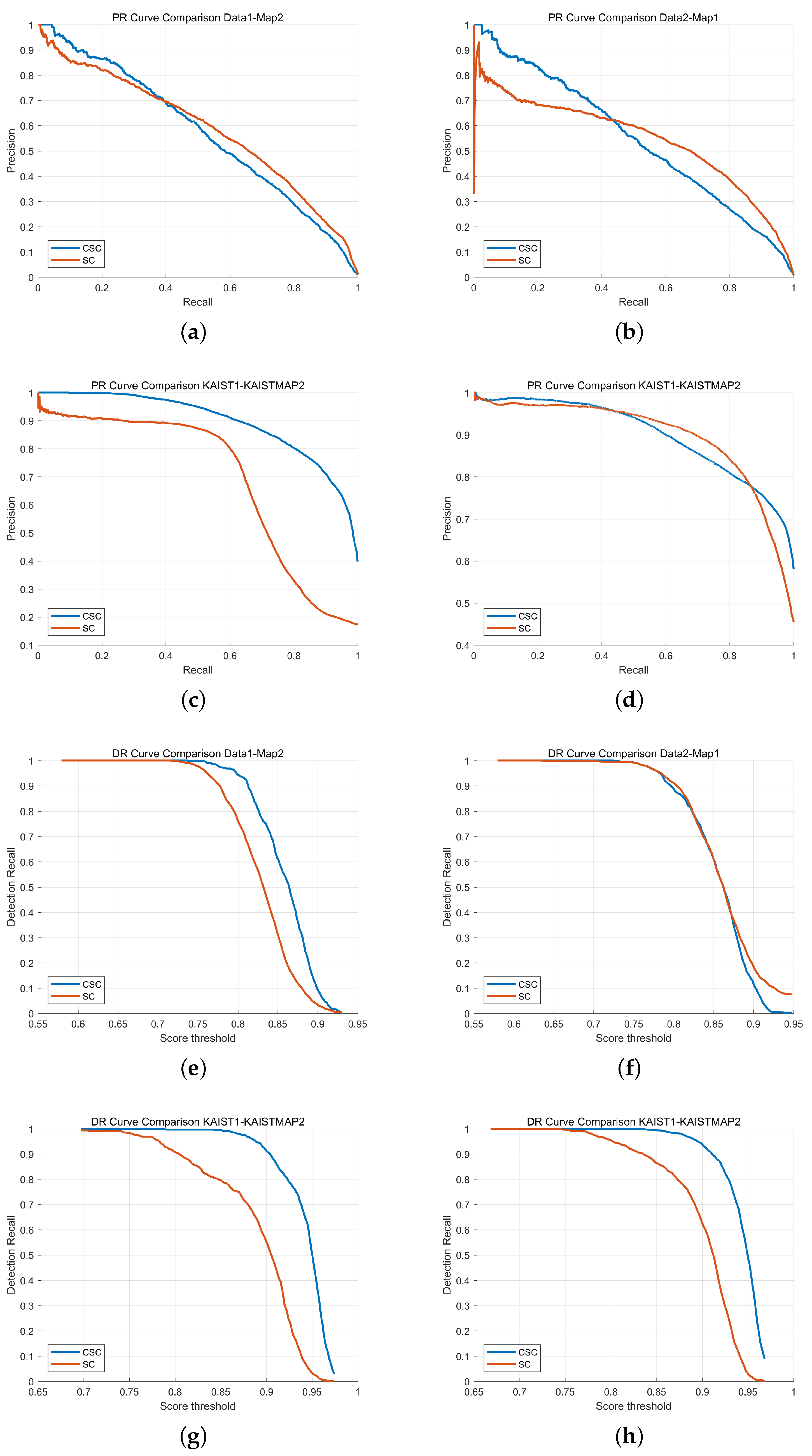 Sensors 25 07223 g006