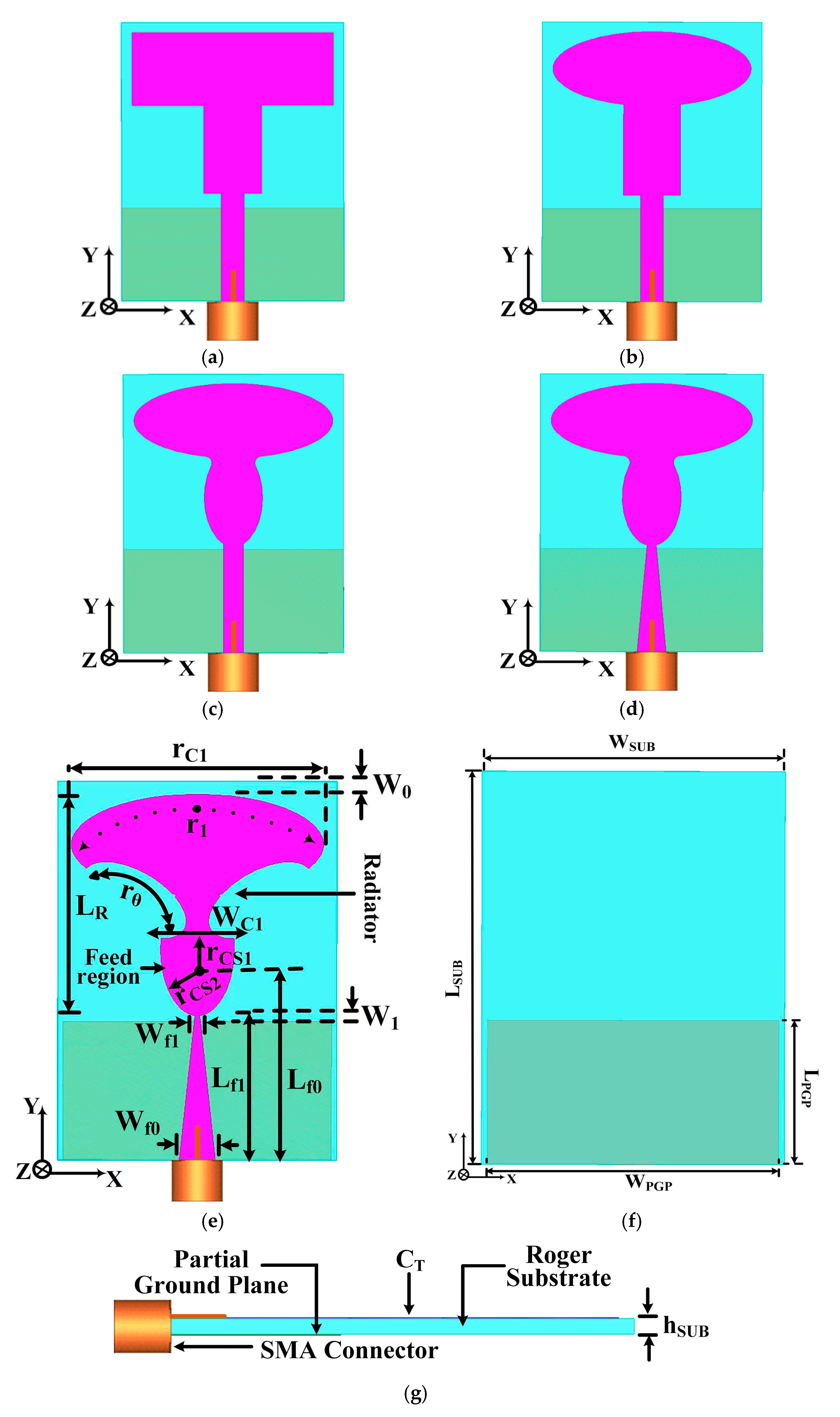 Sensors 25 07224 g002