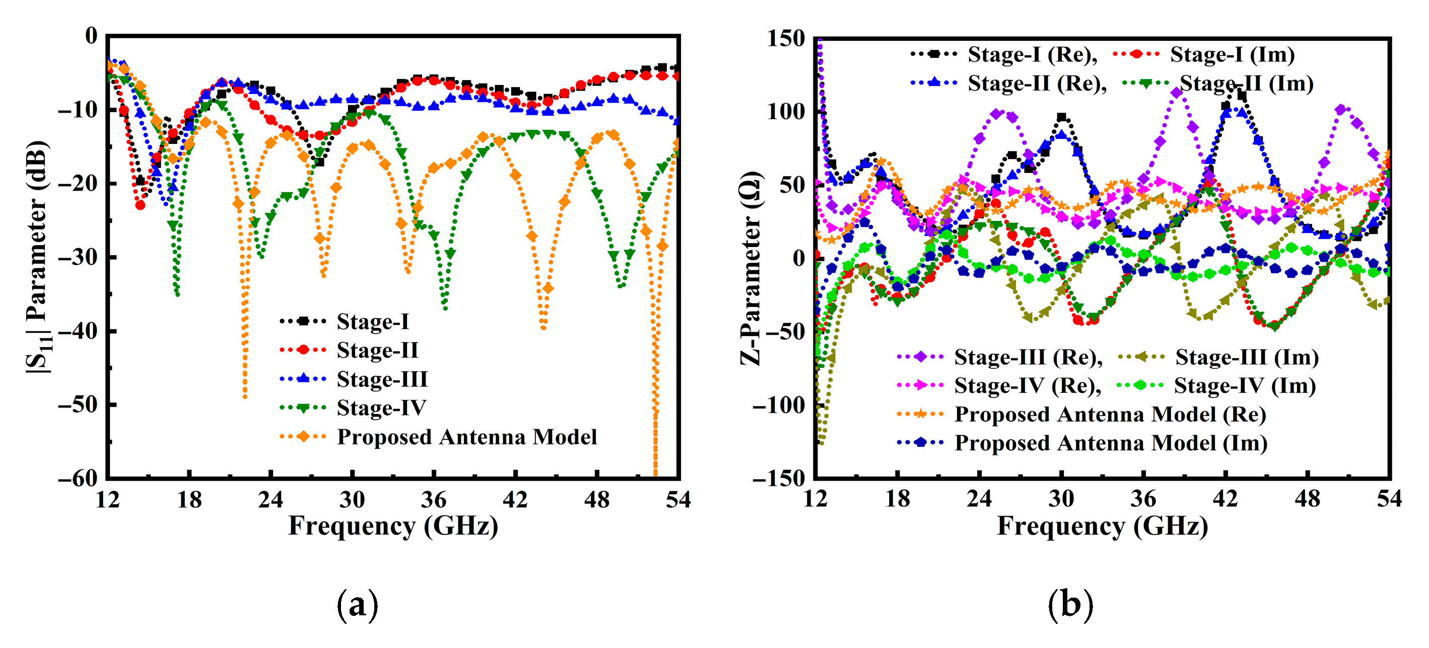 Sensors 25 07224 g003