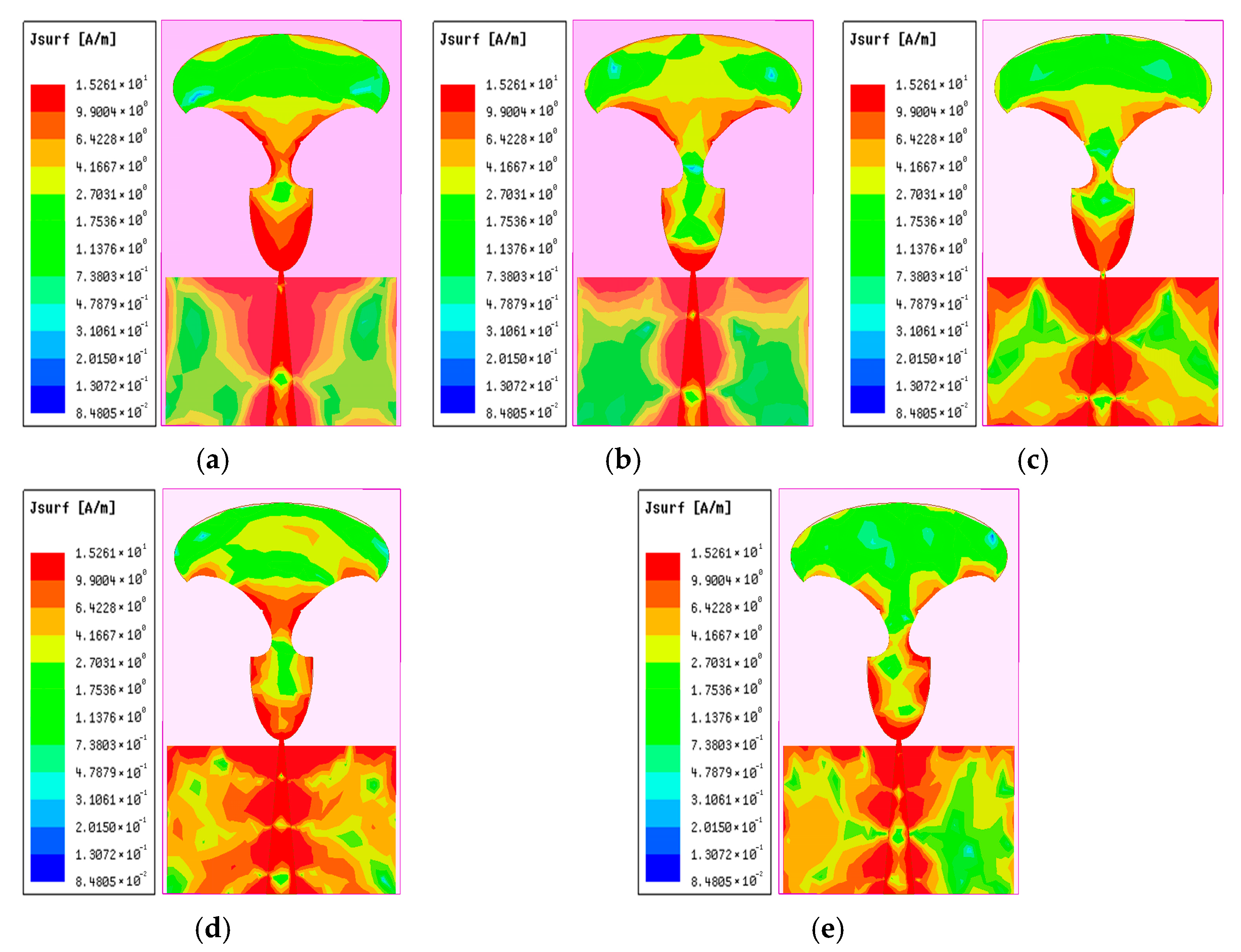 Sensors 25 07224 g006