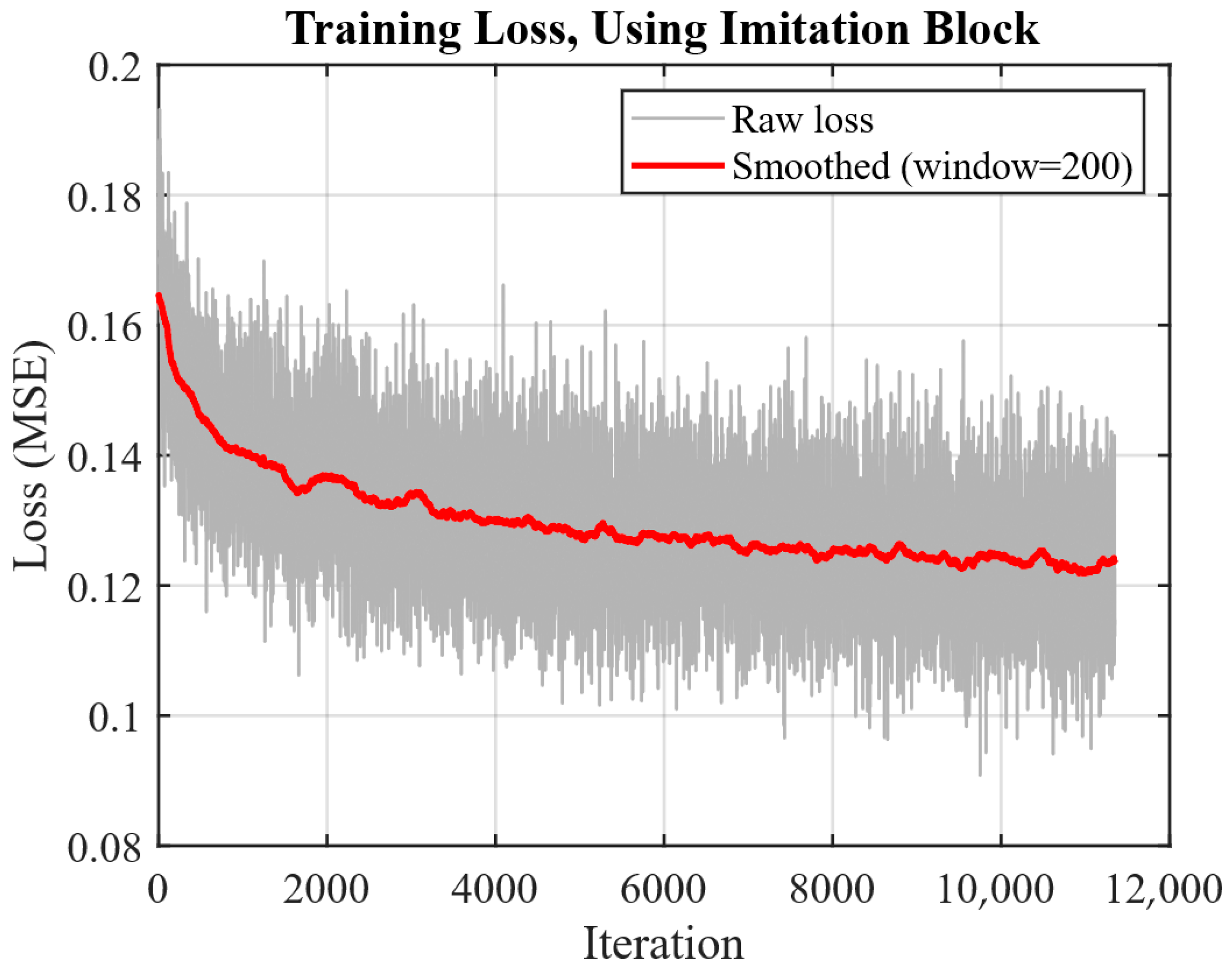 Sensors 25 07226 g006