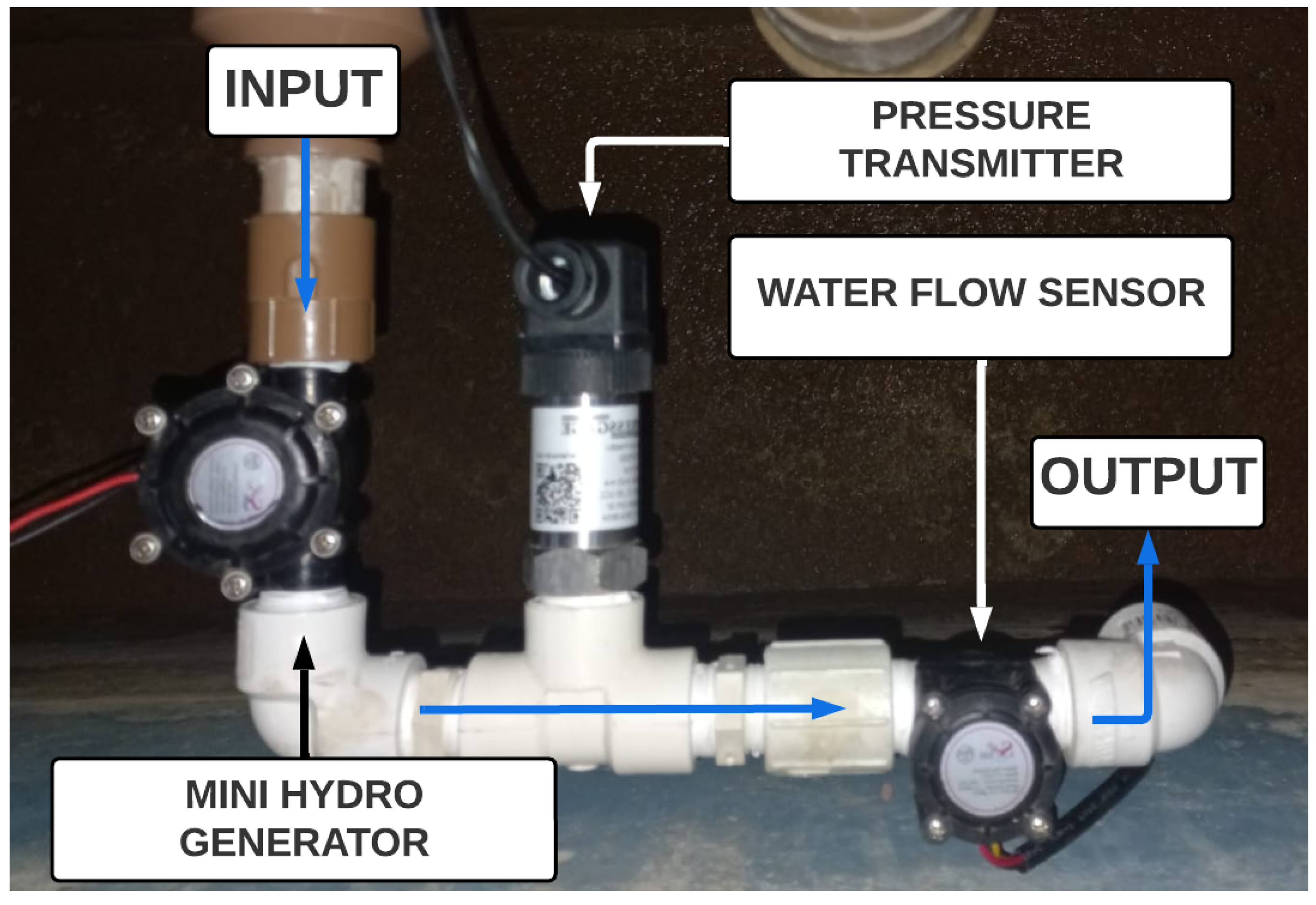 Sensors 25 07227 g002