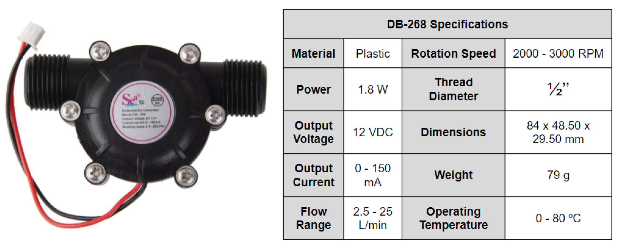 Sensors 25 07227 g003