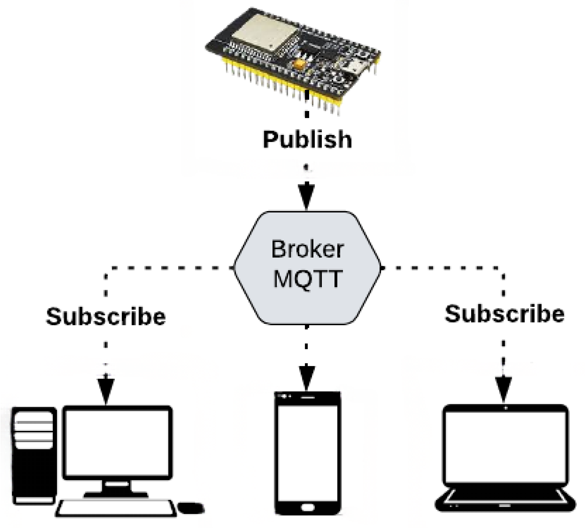 Sensors 25 07227 g005