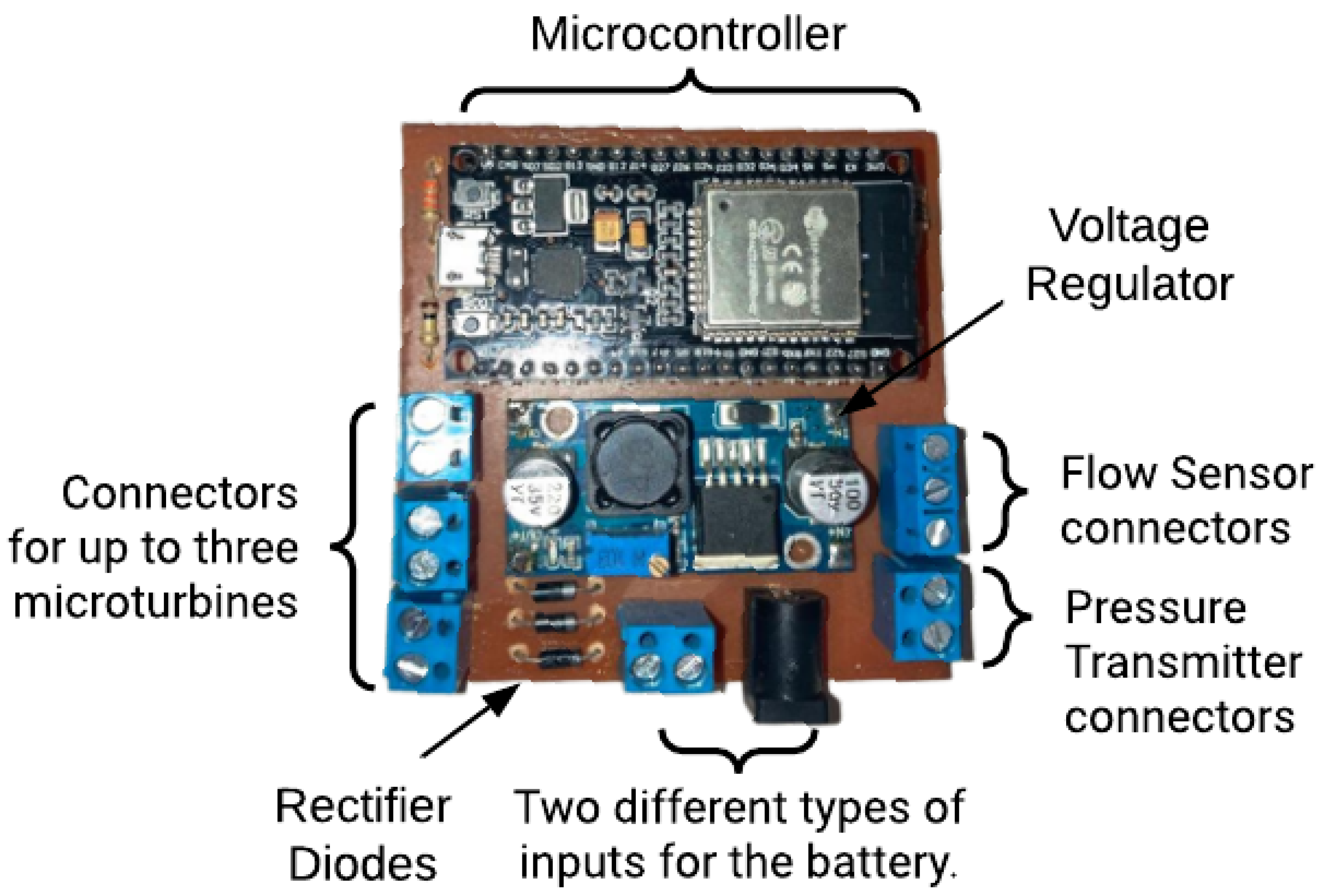 Sensors 25 07227 g006