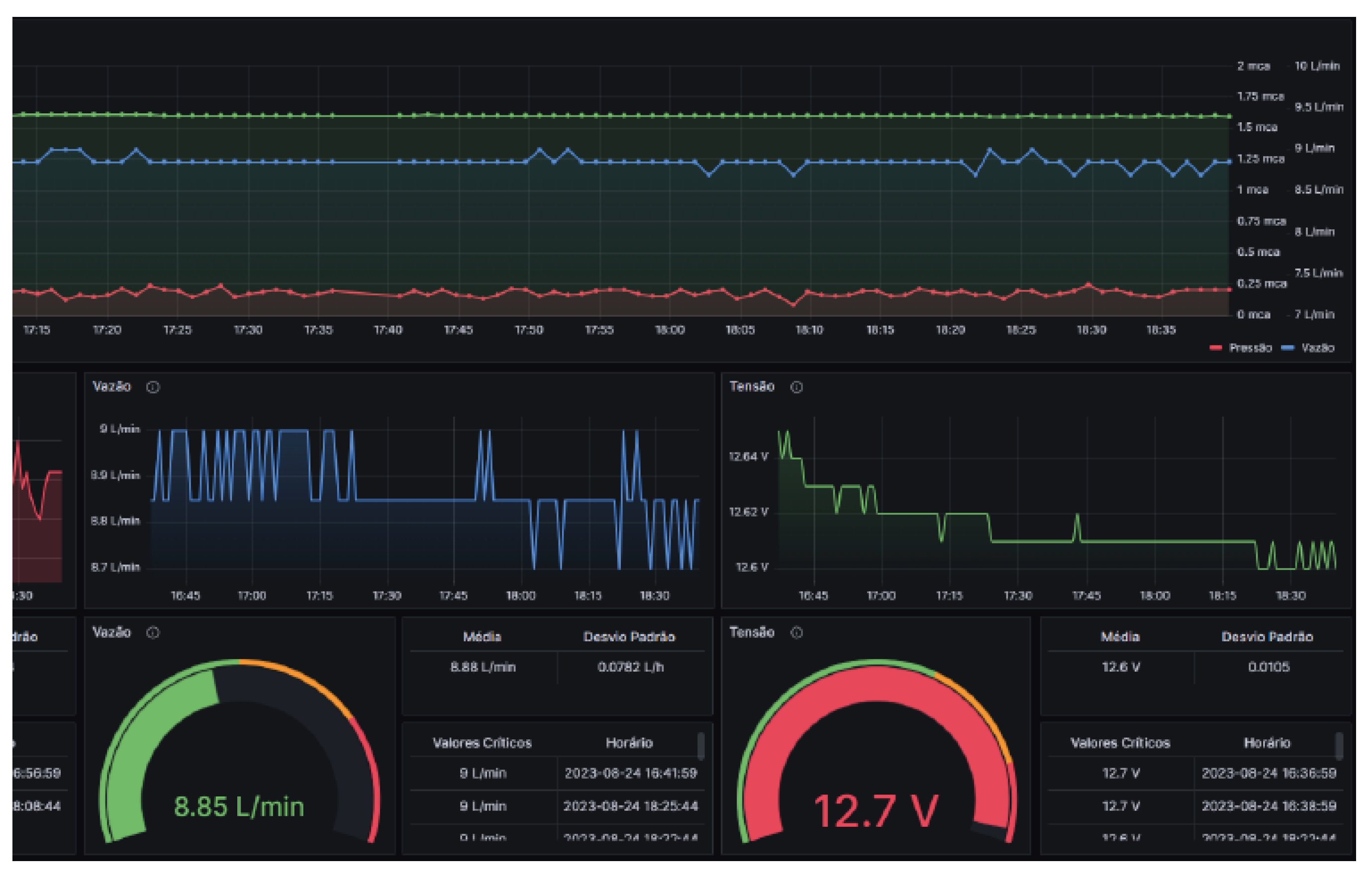 Sensors 25 07227 g013