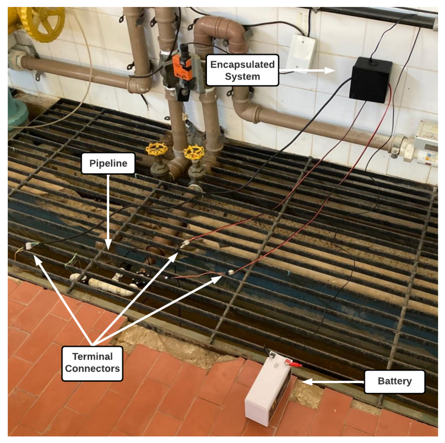 Sensors 25 07227 g014