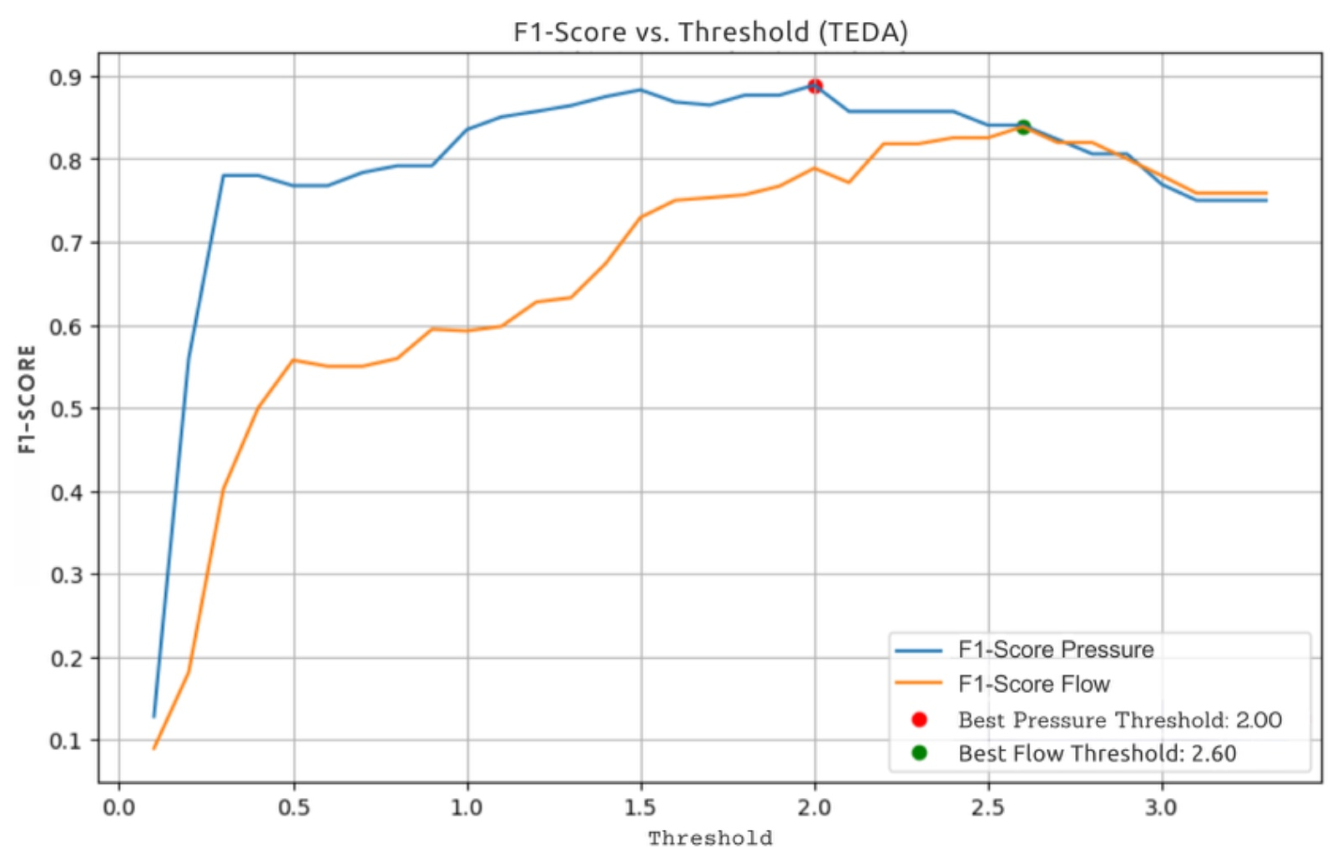 Sensors 25 07227 g019