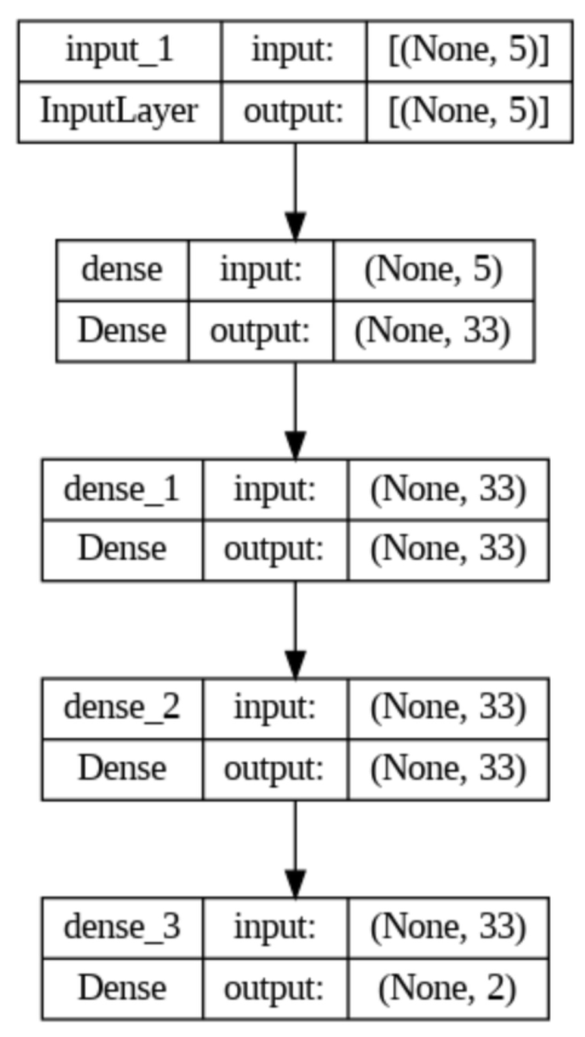 Sensors 25 07227 g021