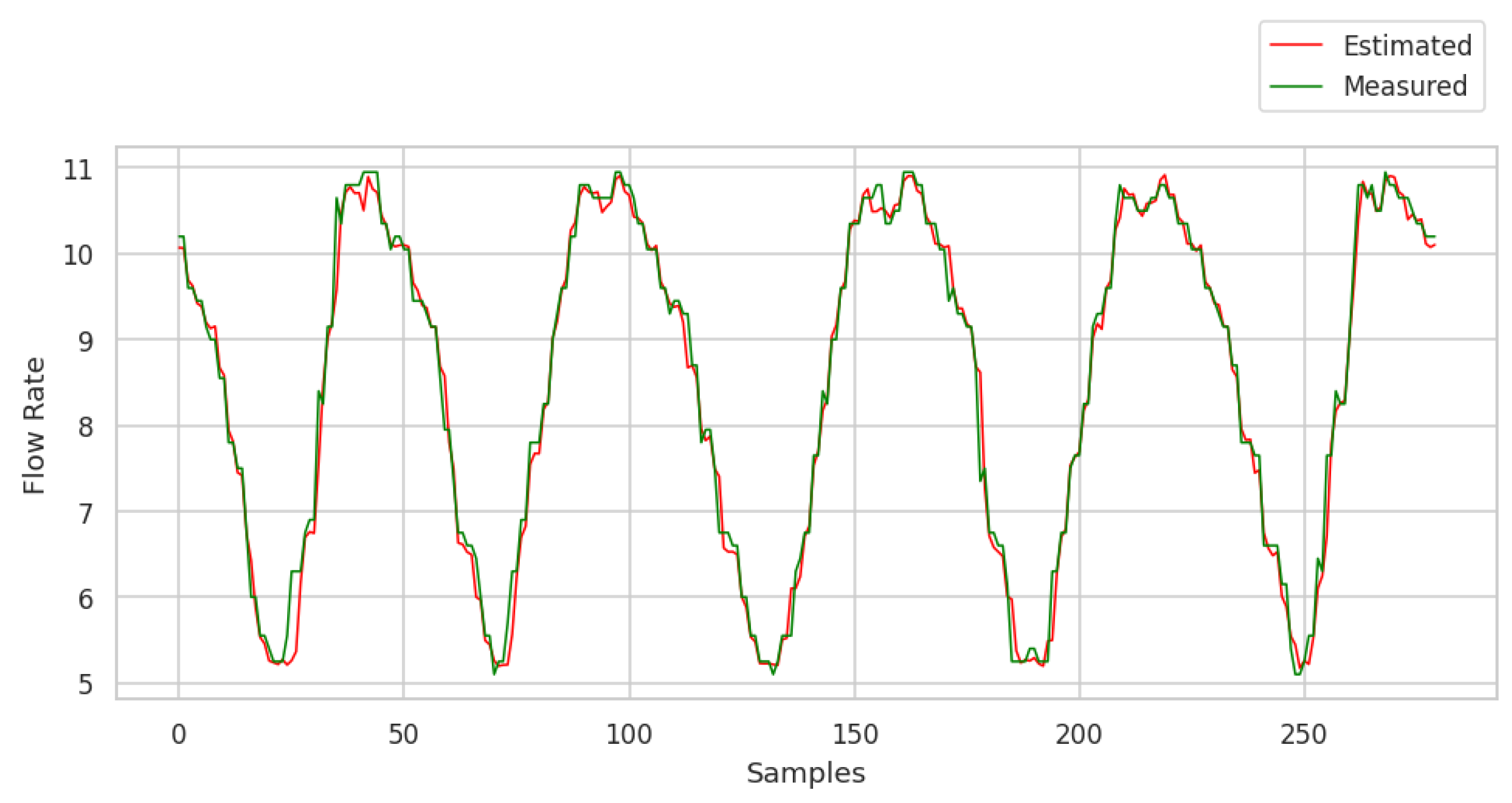 Sensors 25 07227 g023