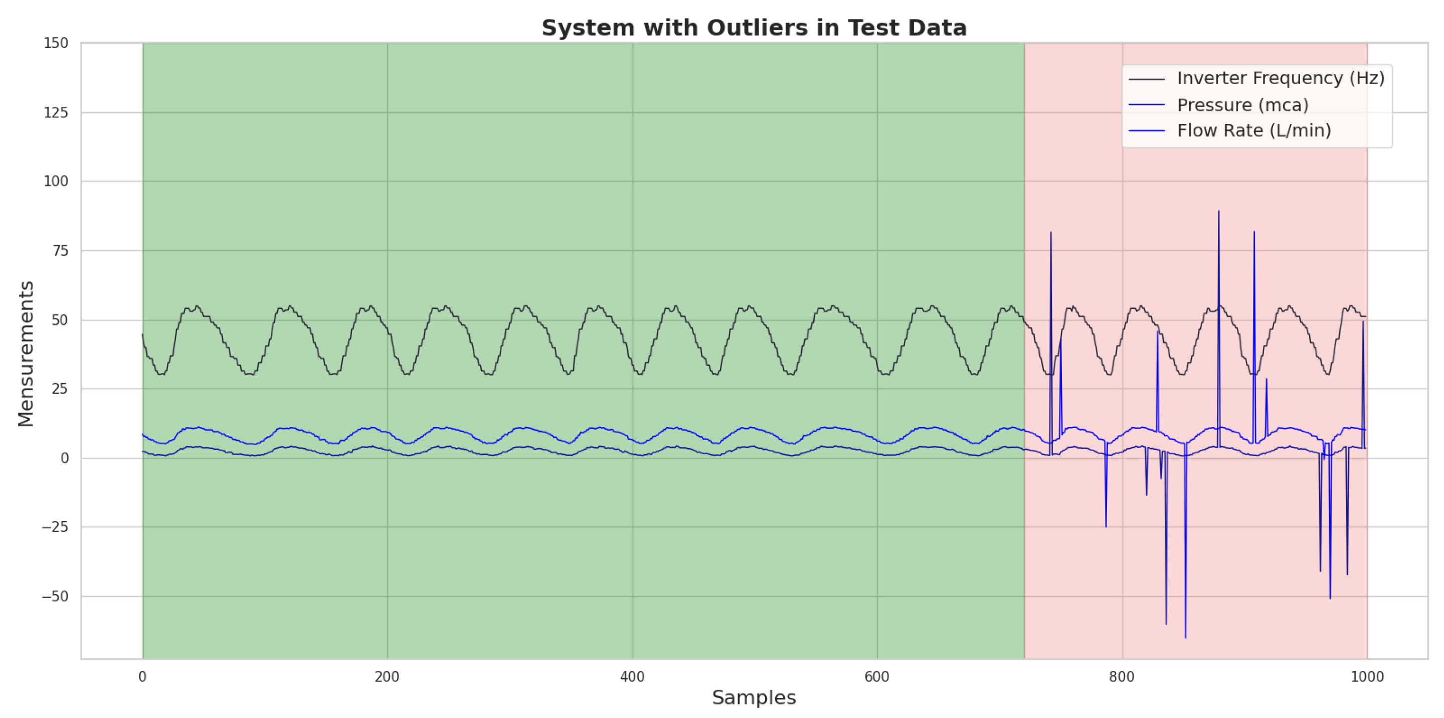 Sensors 25 07227 g024