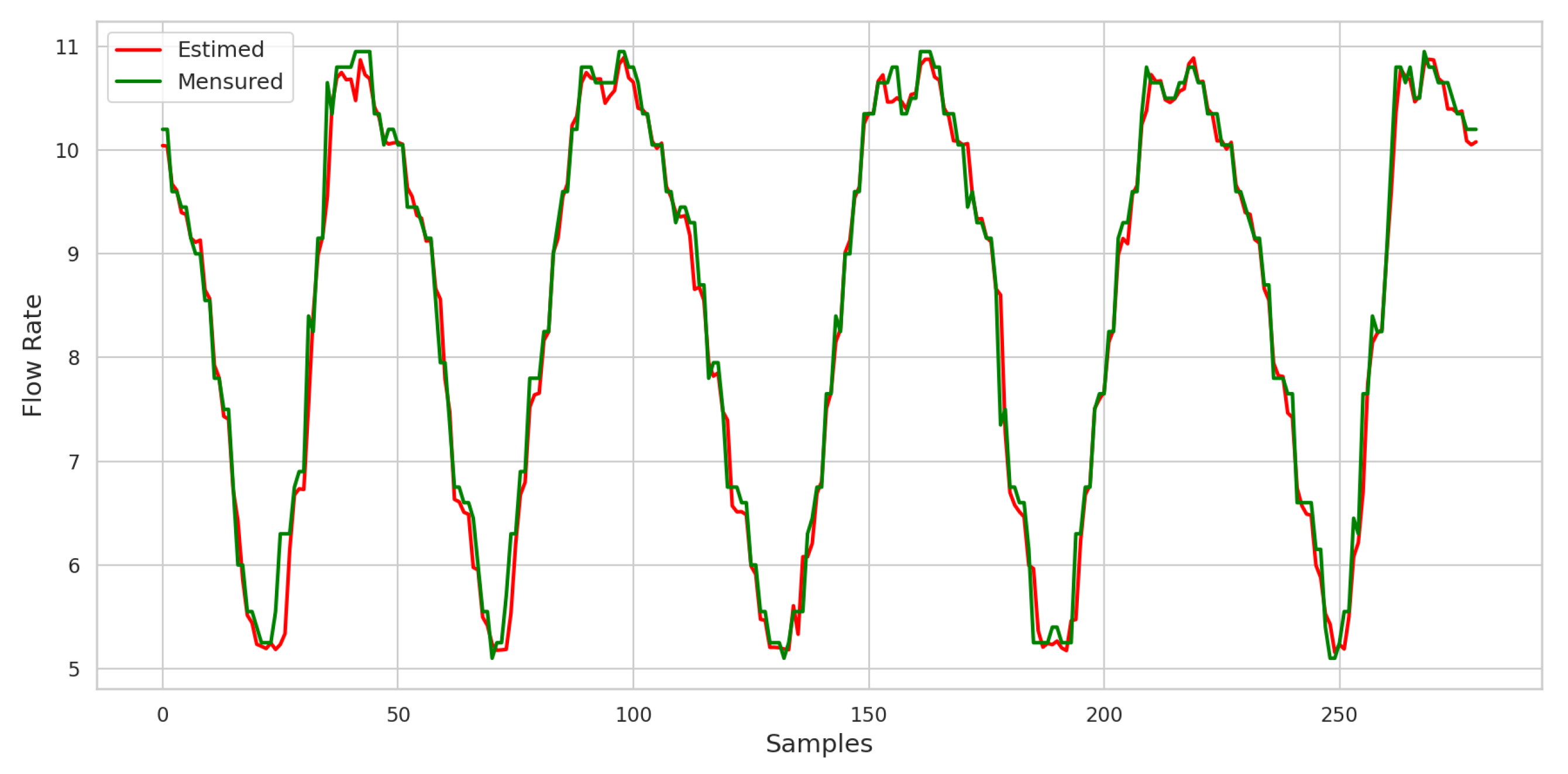 Sensors 25 07227 g027