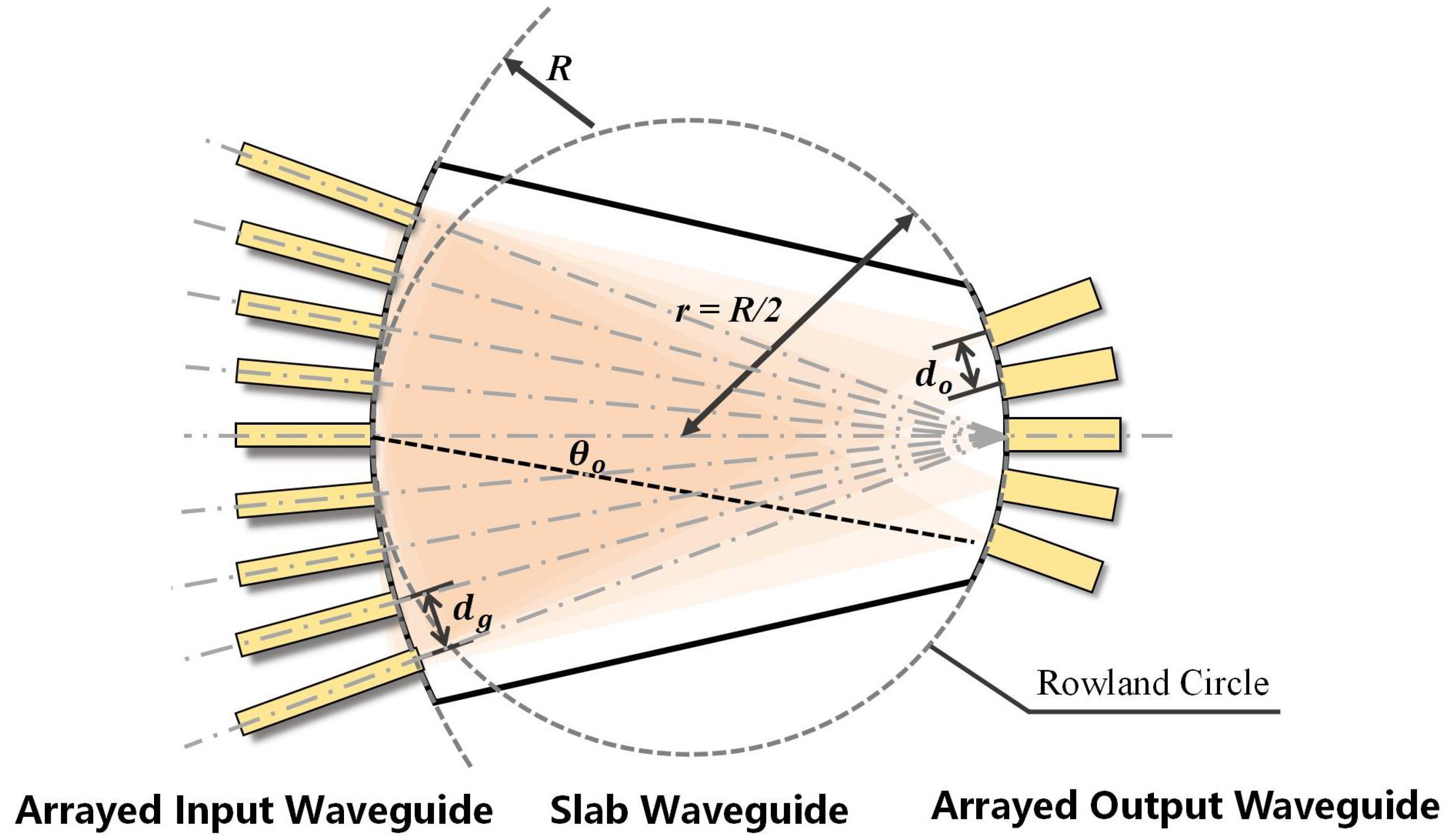 Sensors 25 07231 g003