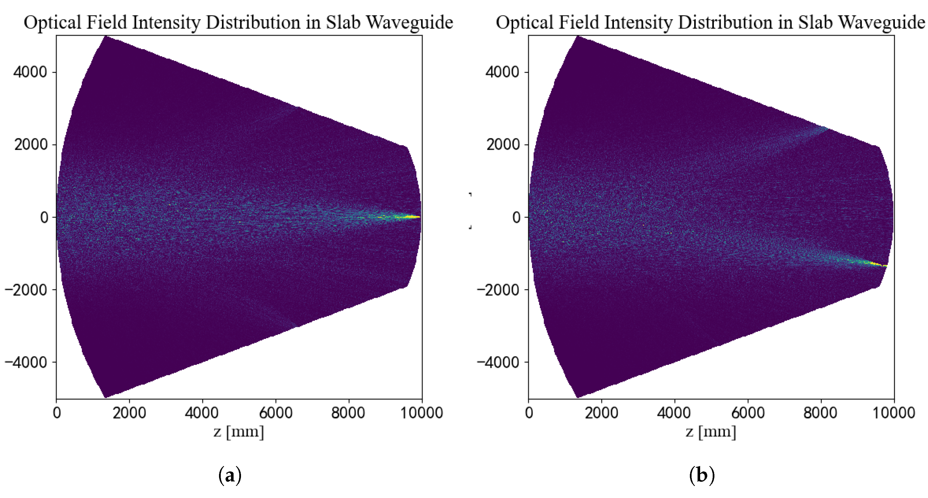 Sensors 25 07231 g006