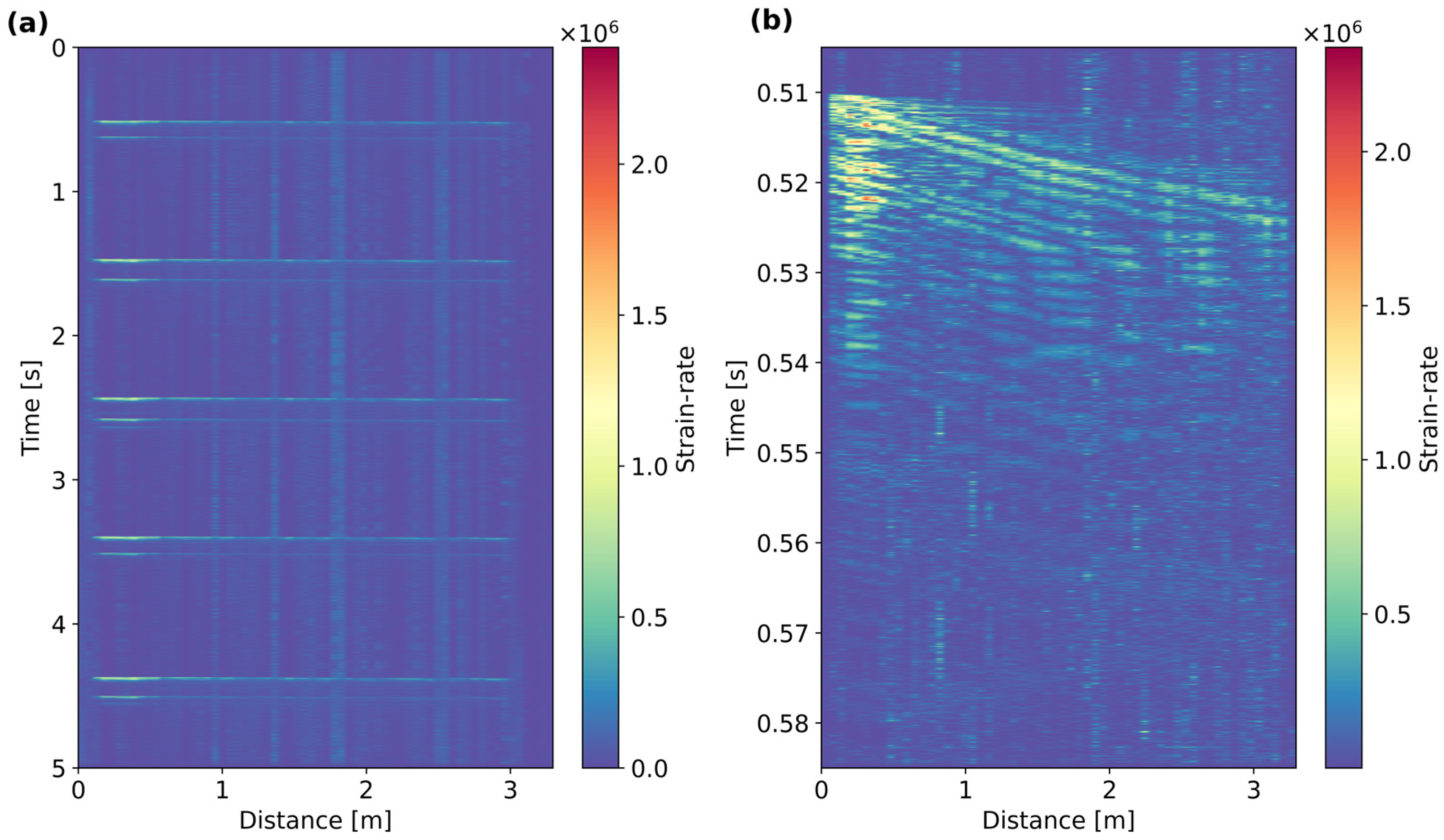 Sensors 25 07234 g003