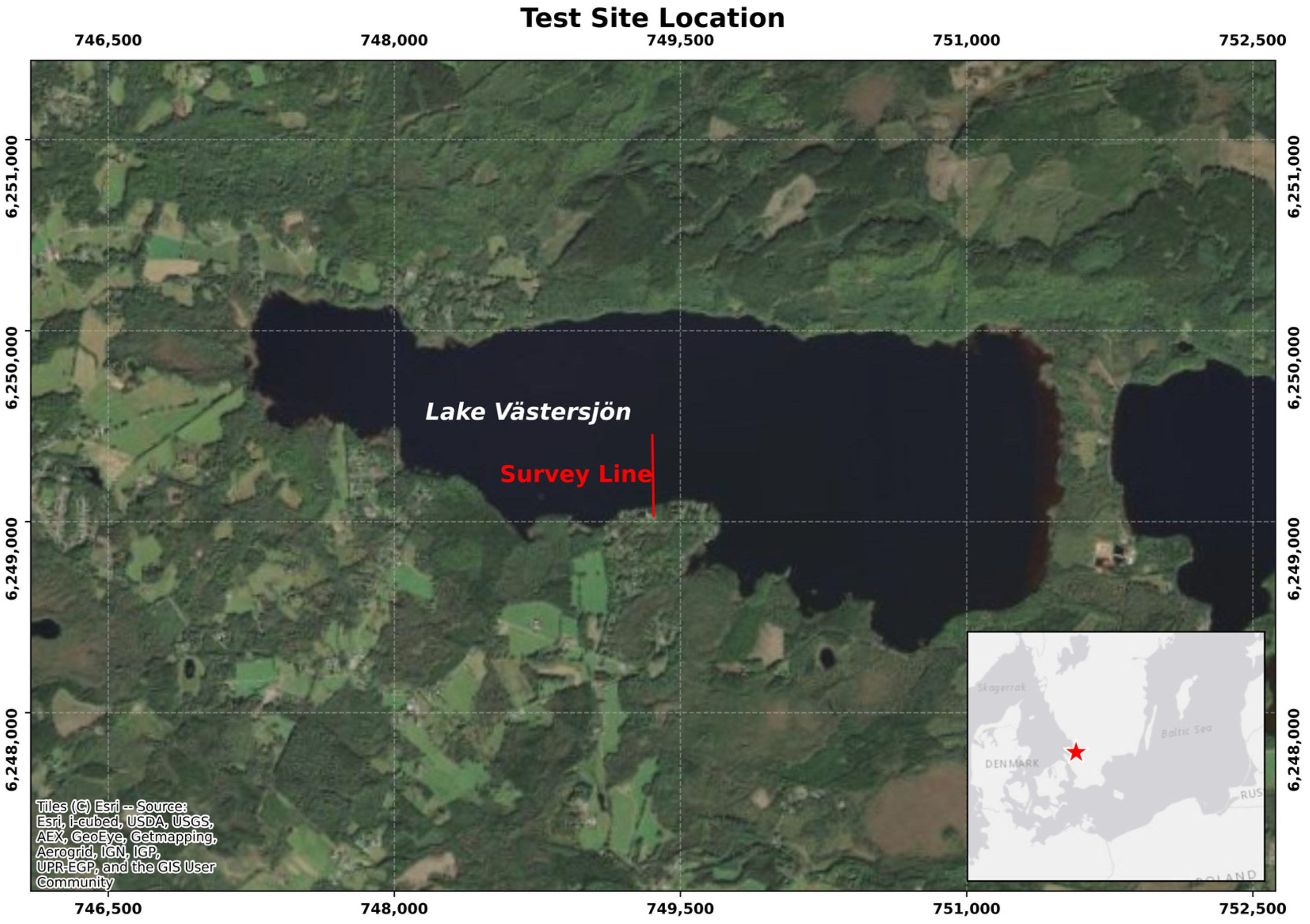 Sensors 25 07234 g007