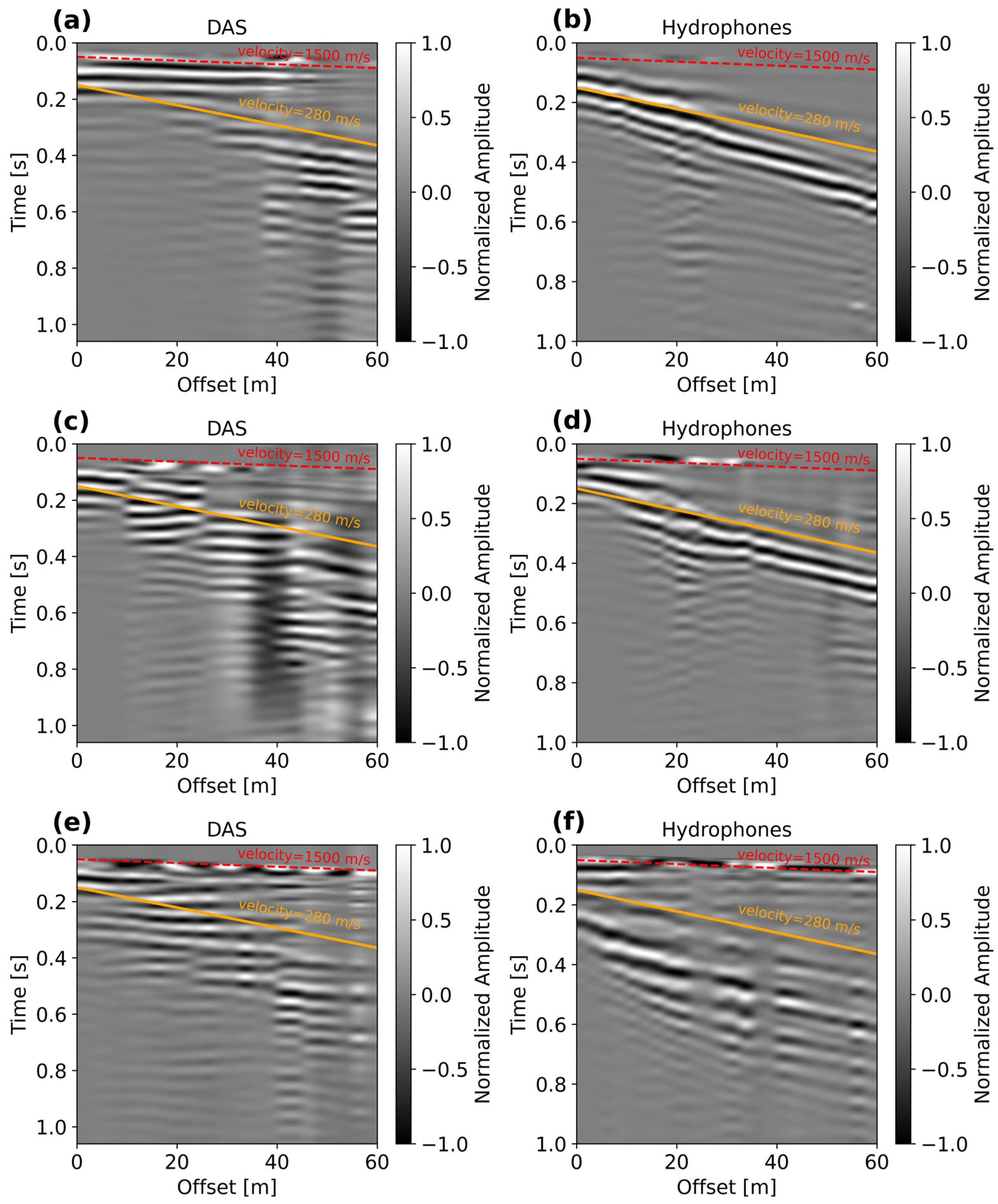 Sensors 25 07234 g009