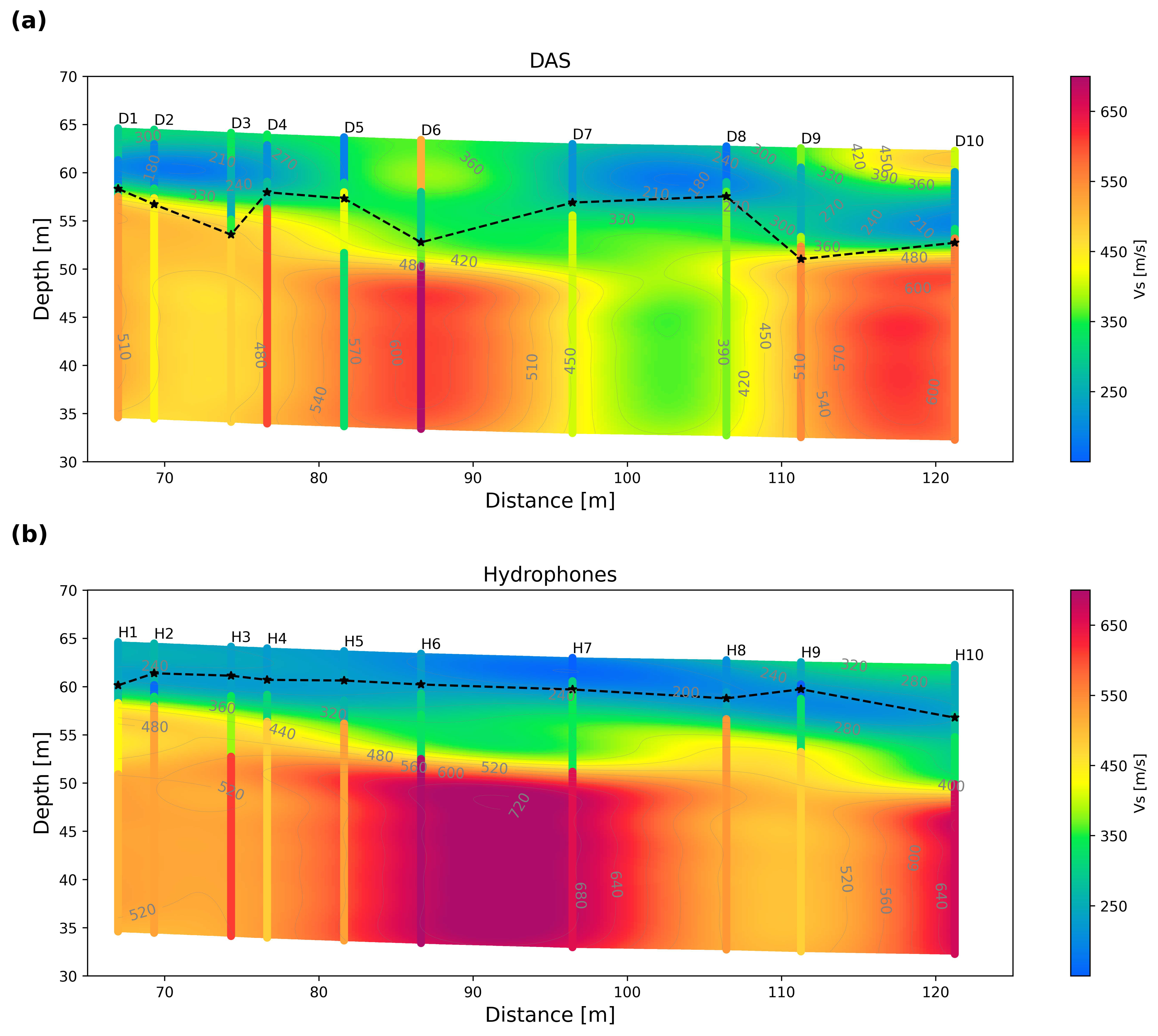 Sensors 25 07234 g011