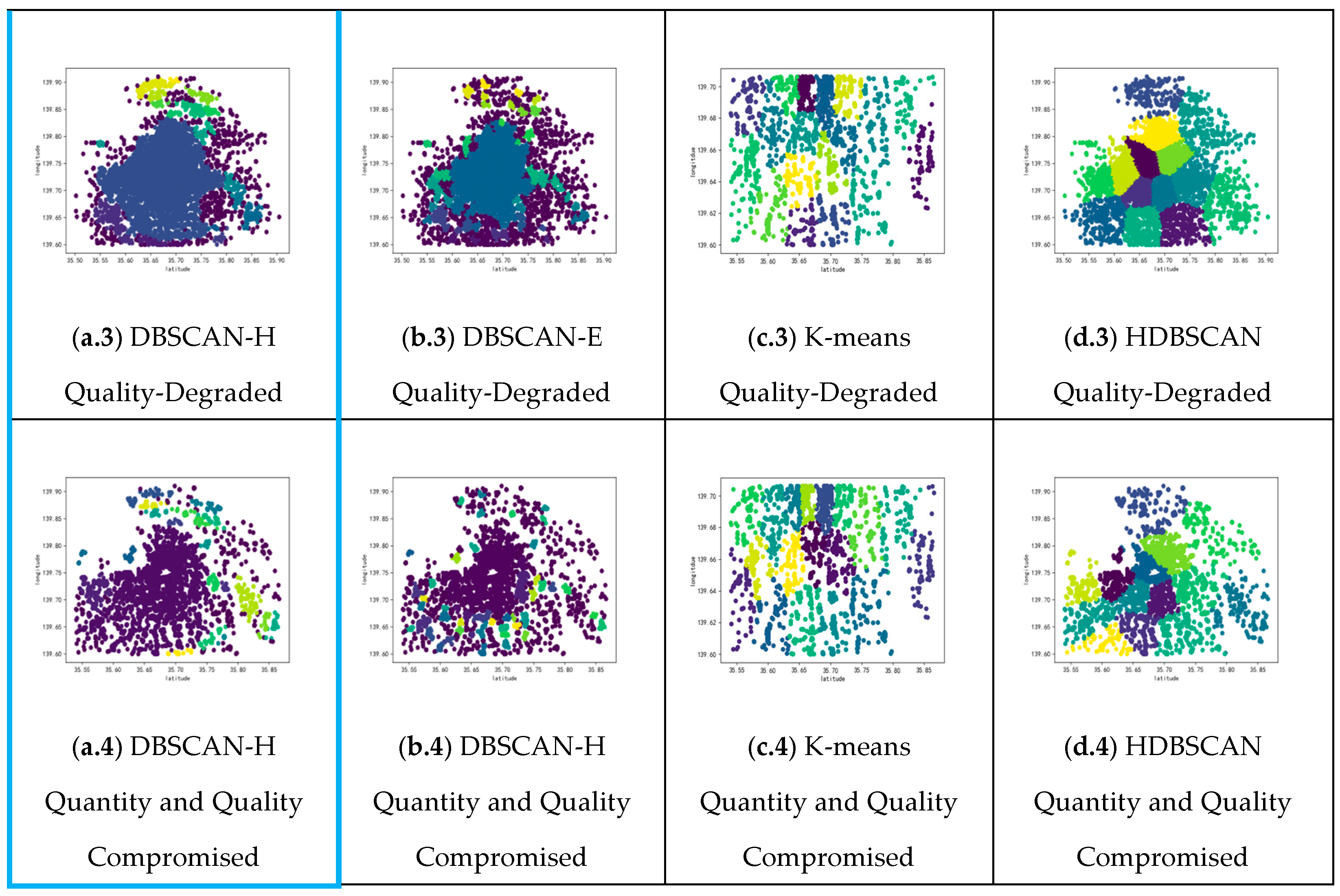 Sensors 25 07235 g013b