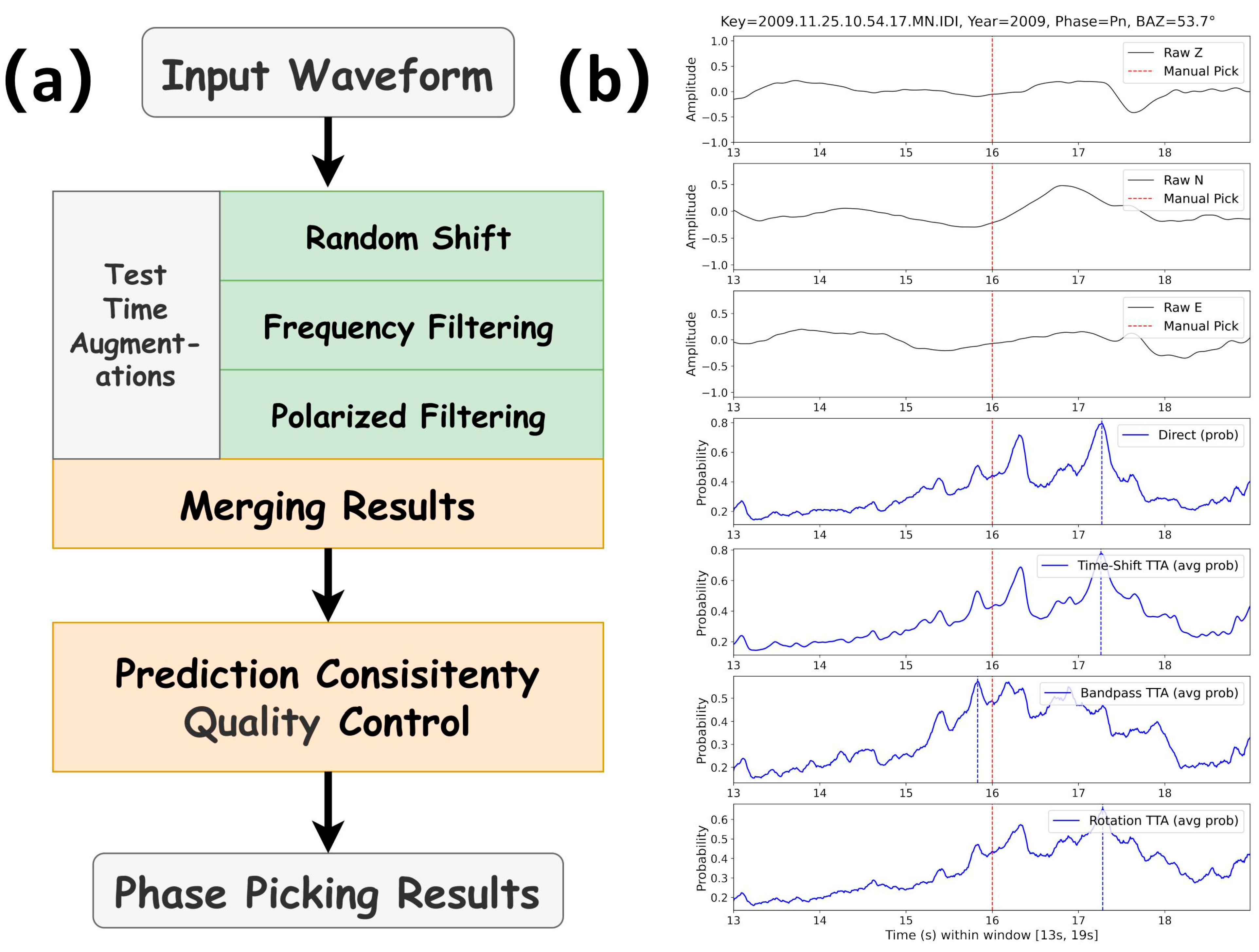 Sensors 25 07238 g001 Sensors 25 07238 g001