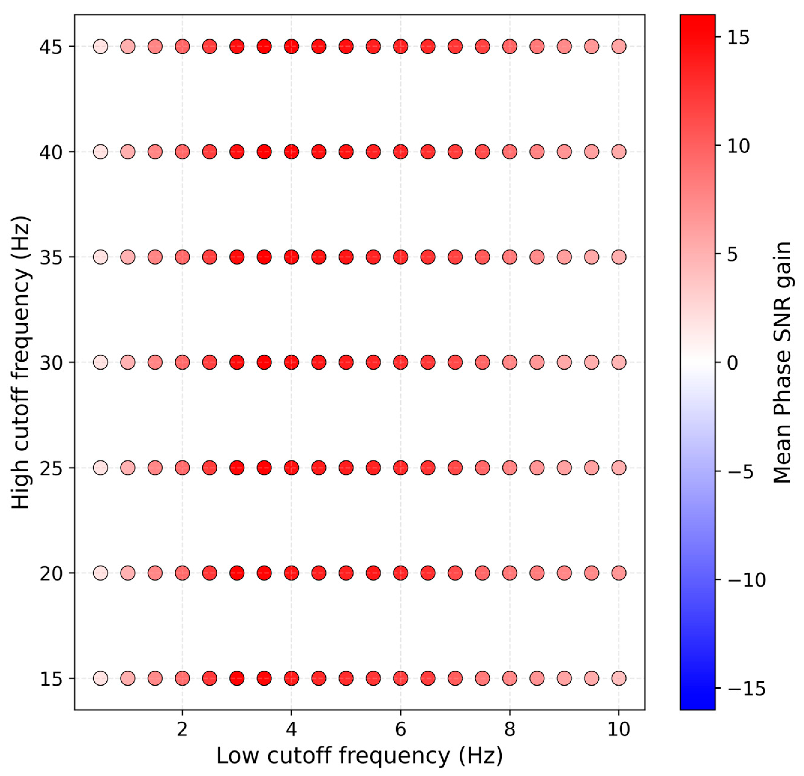 Sensors 25 07238 g002 Sensors 25 07238 g002