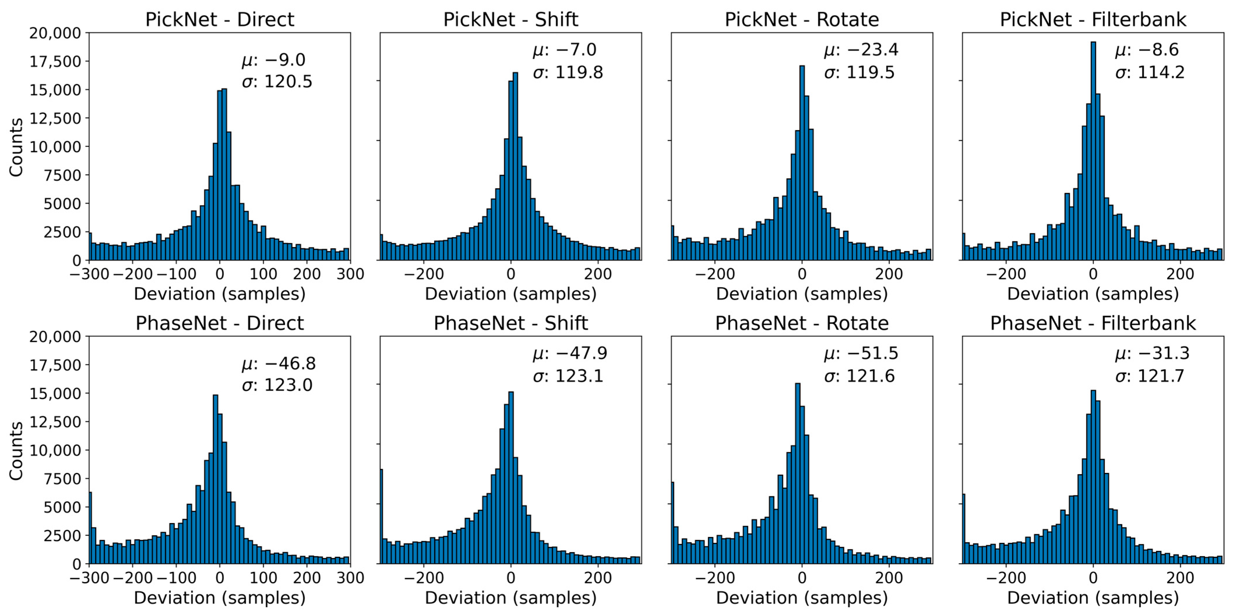 Sensors 25 07238 g003 Sensors 25 07238 g003