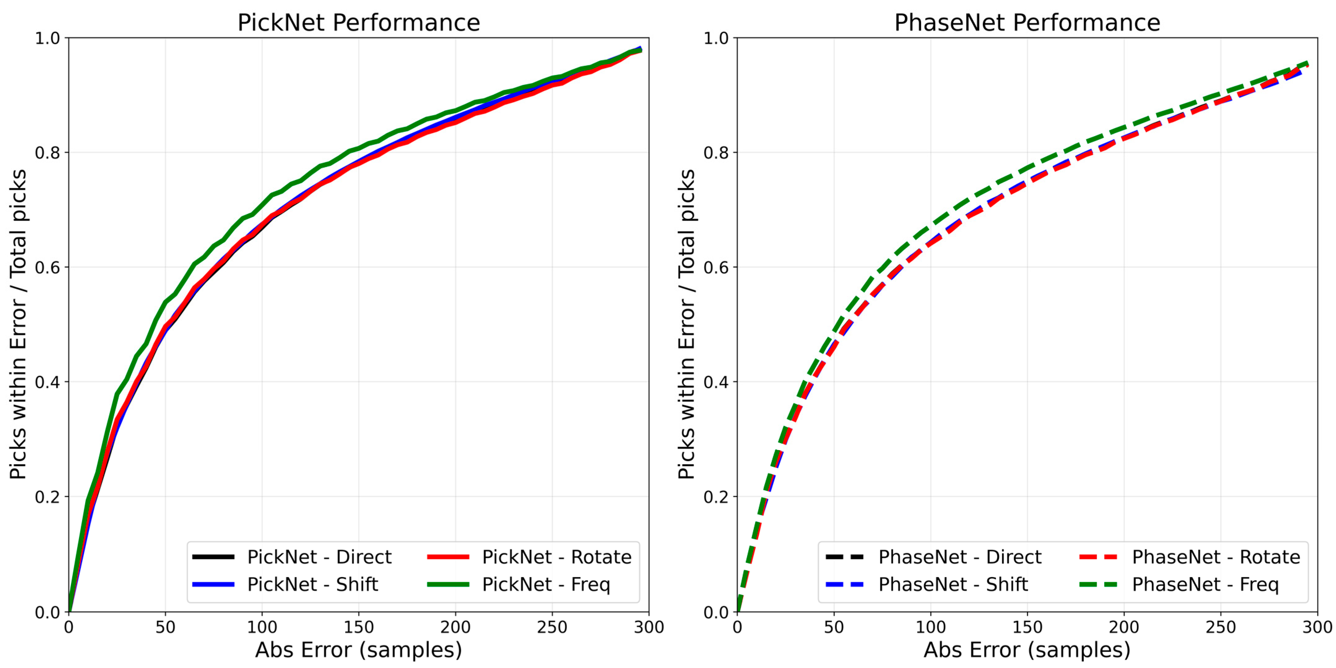 Sensors 25 07238 g004 Sensors 25 07238 g004